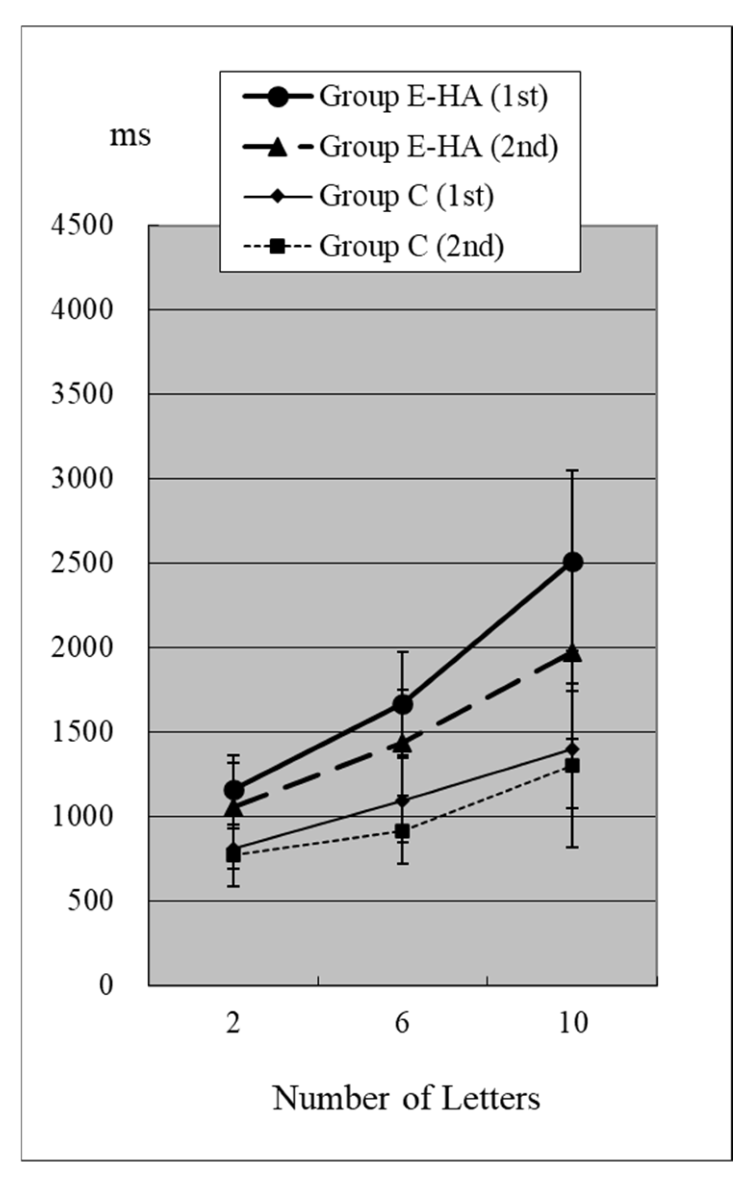 Toxics 13 00657 g004