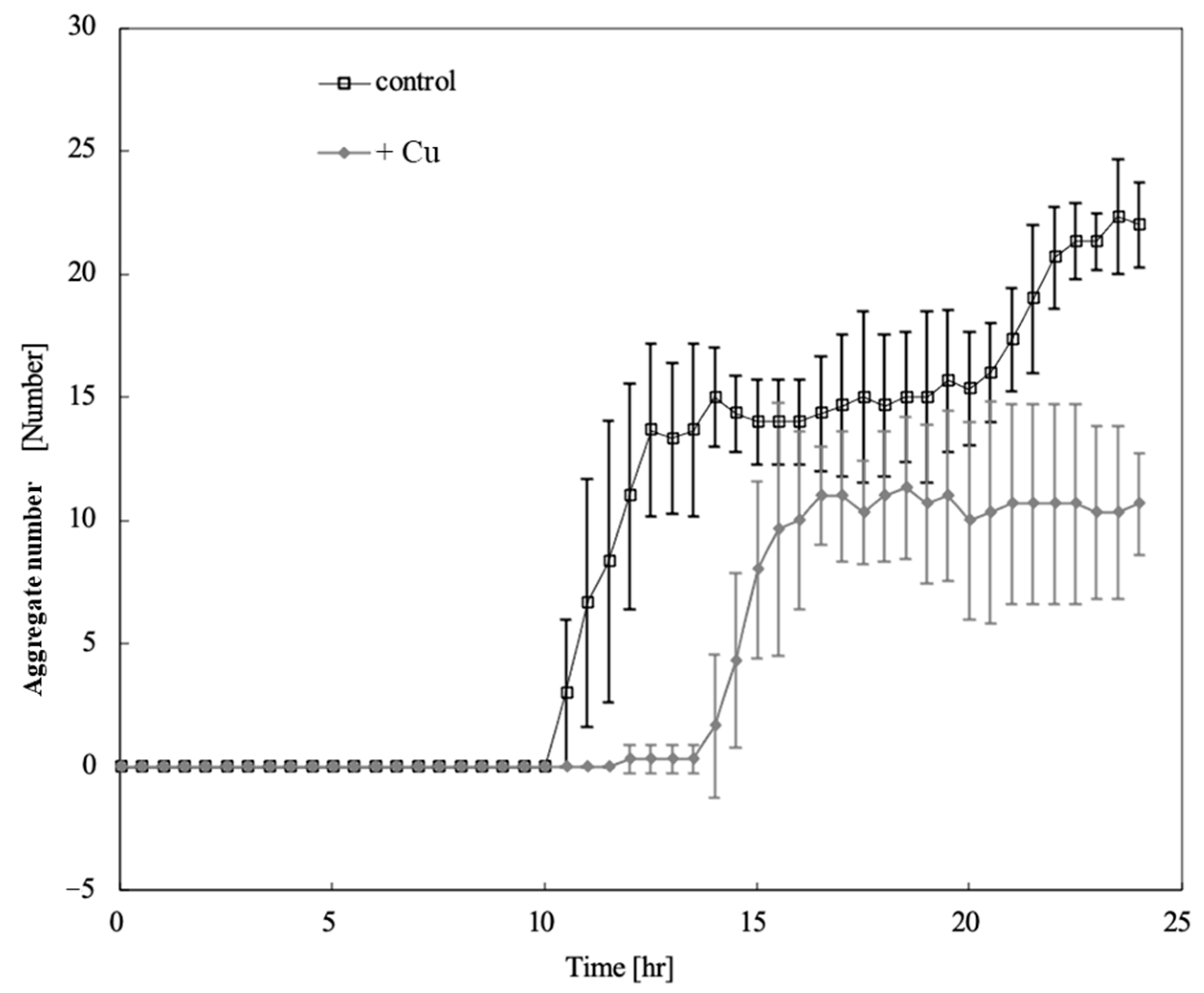Toxics 13 00665 g003