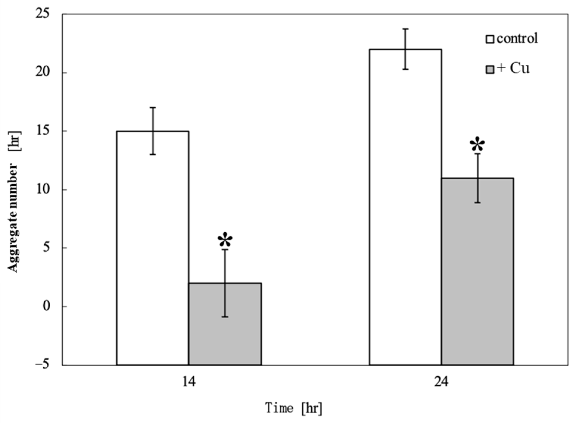 Toxics 13 00665 g004