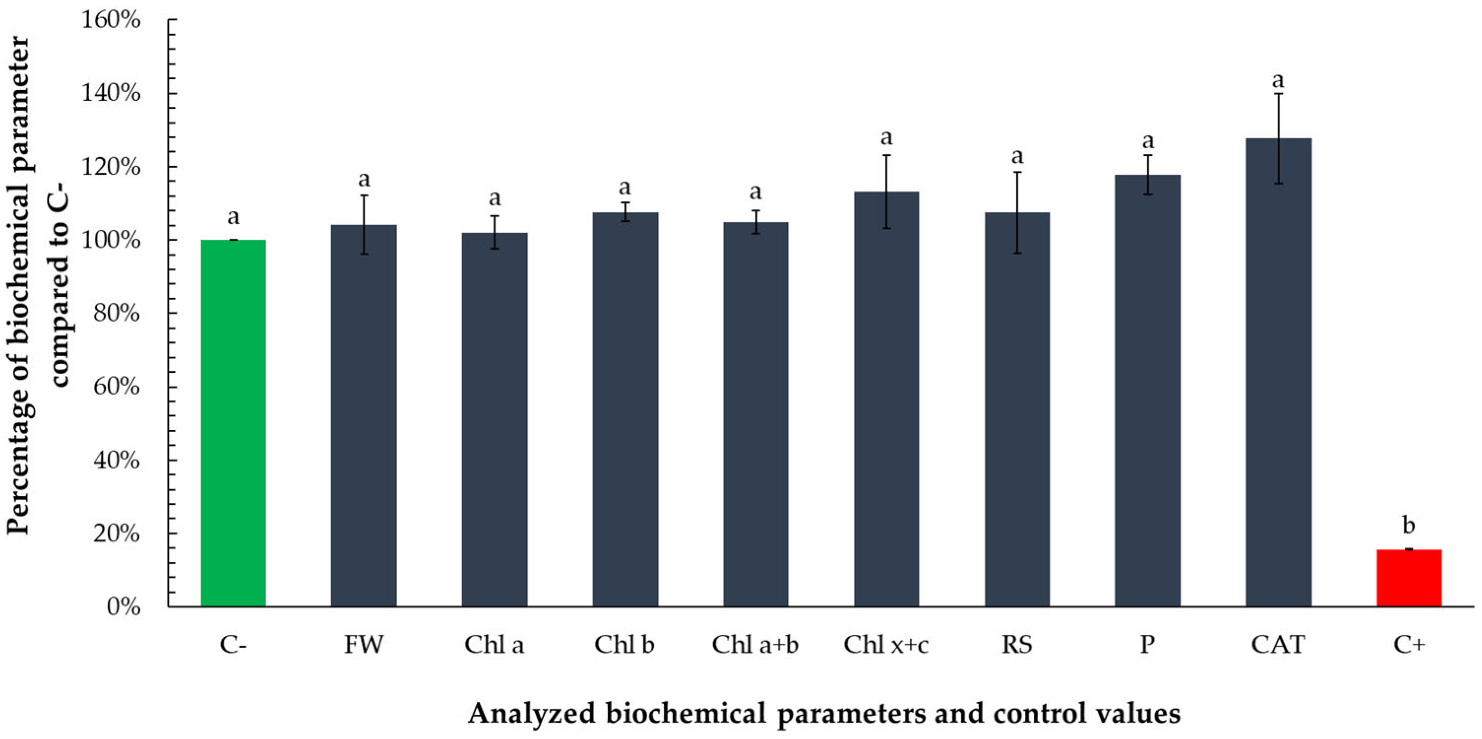 Toxics 13 00668 g008 Toxics 13 00668 g008