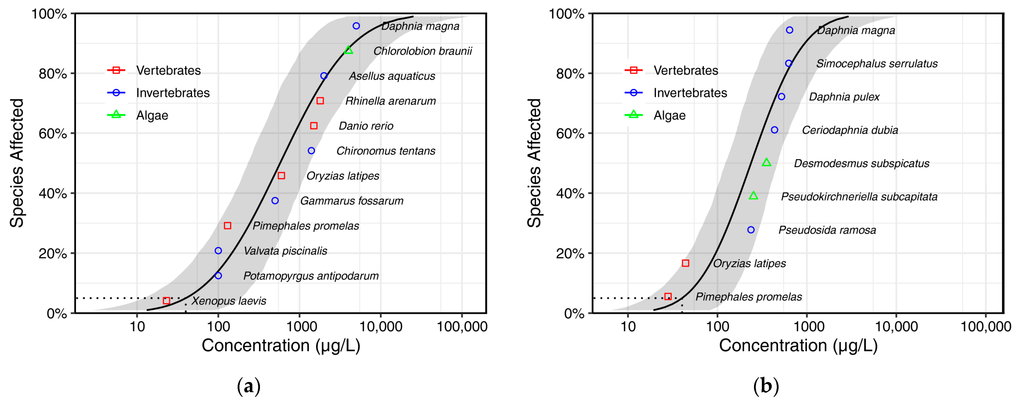Toxics 13 00671 g001
