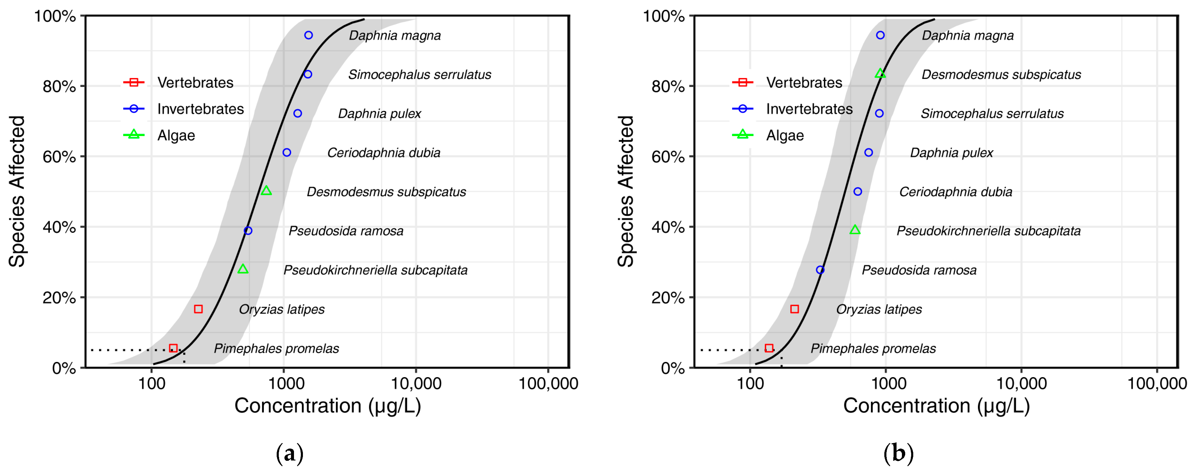 Toxics 13 00671 g002