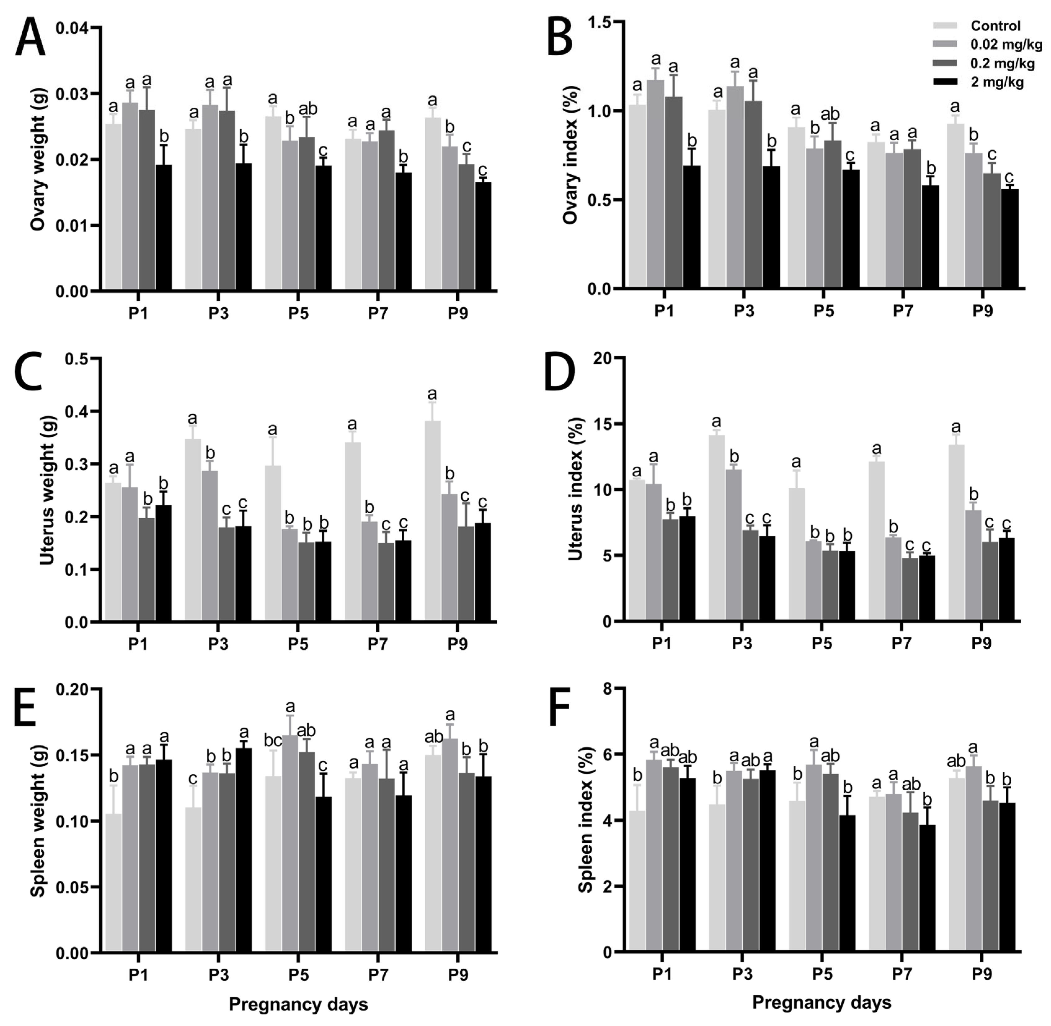 Toxics 13 00672 g001