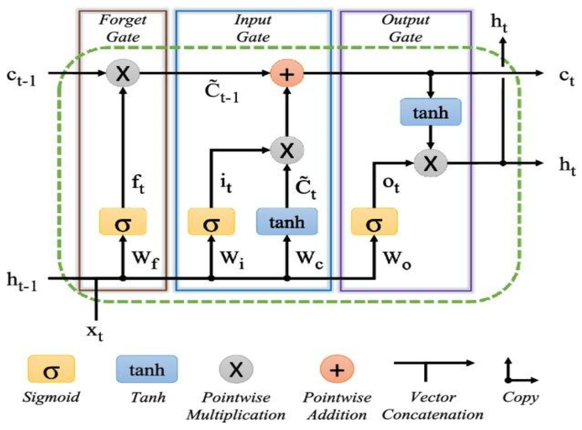 Toxics 13 00682 g004