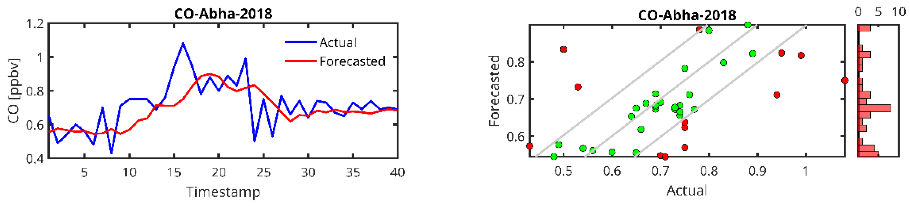 Toxics 13 00682 g008a