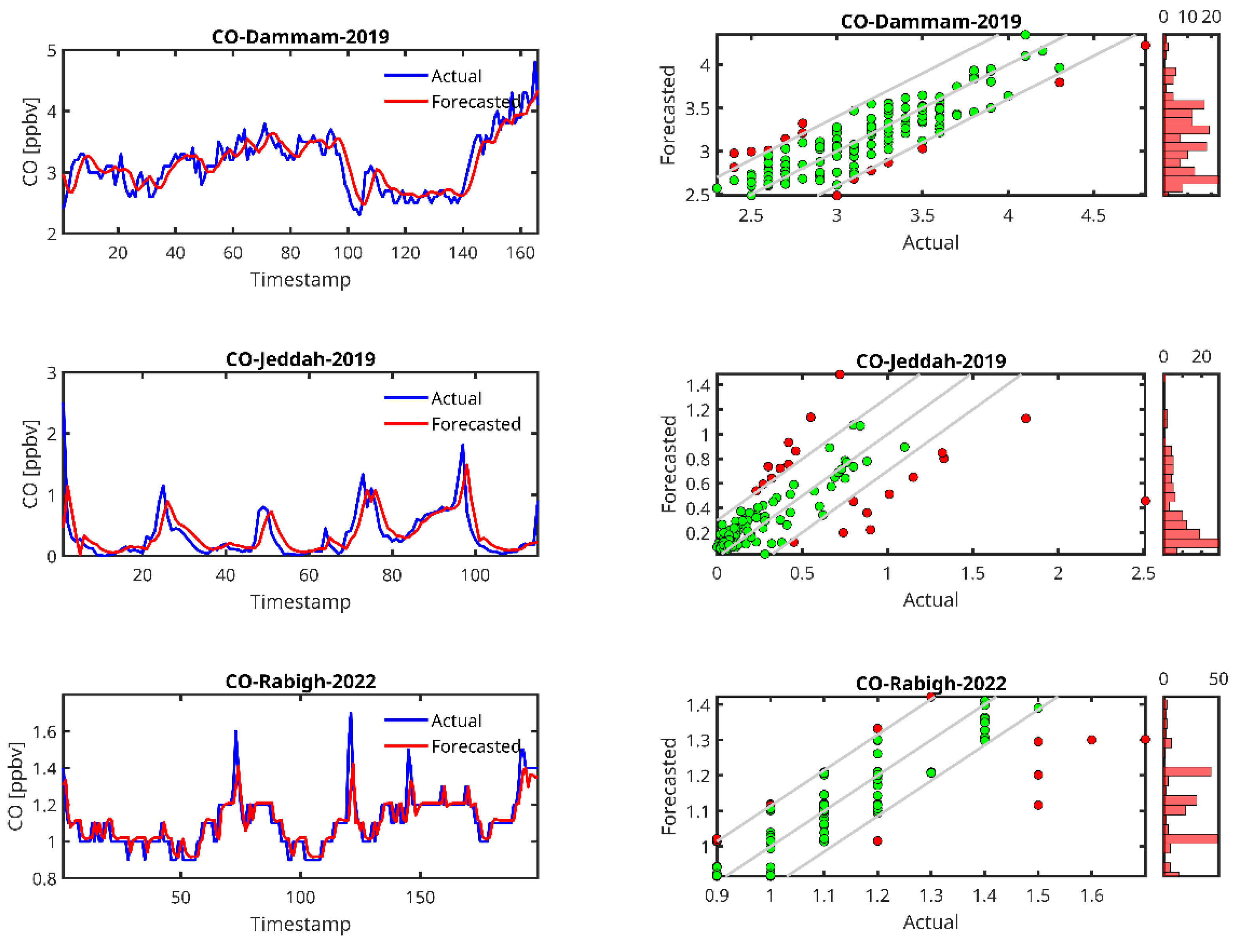 Toxics 13 00682 g008b
