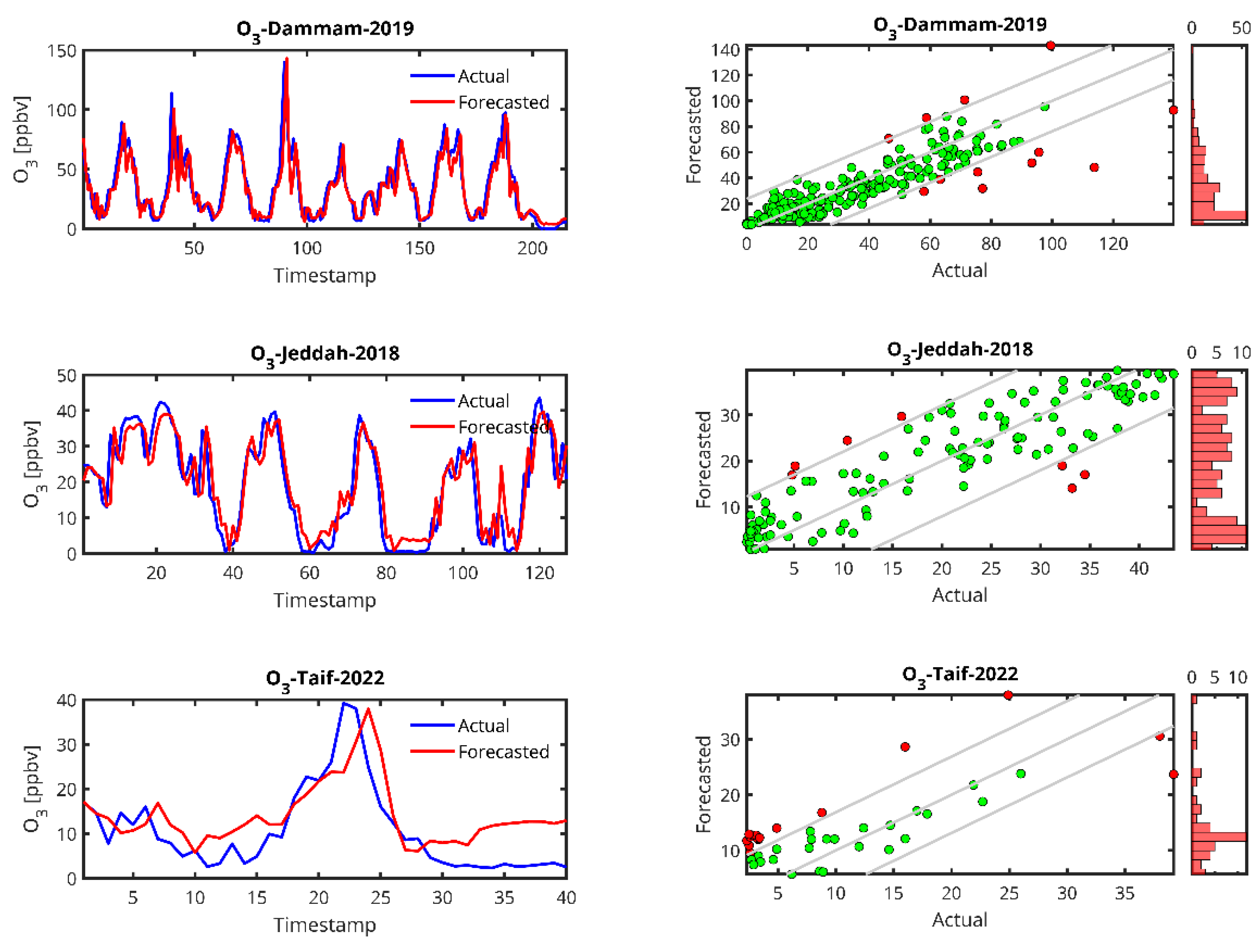 Toxics 13 00682 g009
