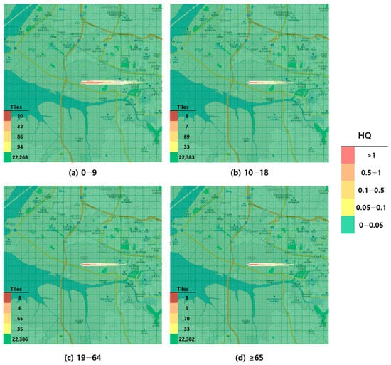 Toxics 13 00683 g001
