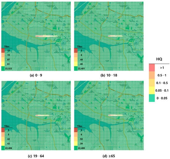 Toxics 13 00683 g002
