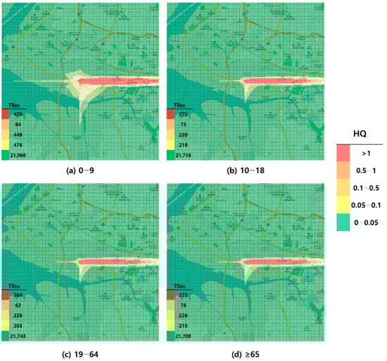 Toxics 13 00683 g003