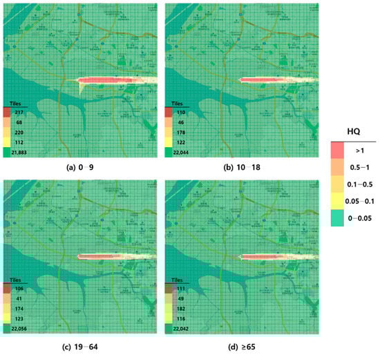 Toxics 13 00683 g004