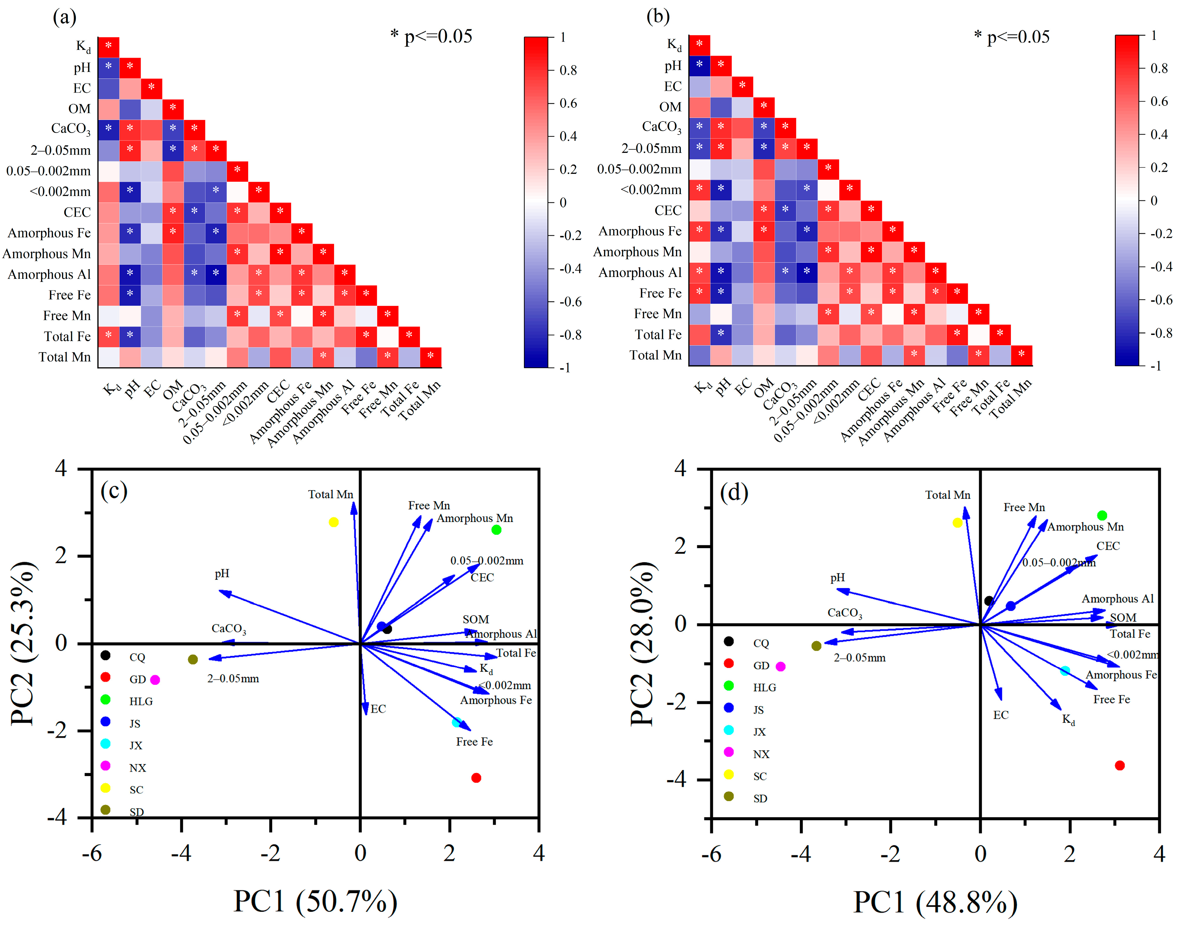 Toxics 13 00686 g003