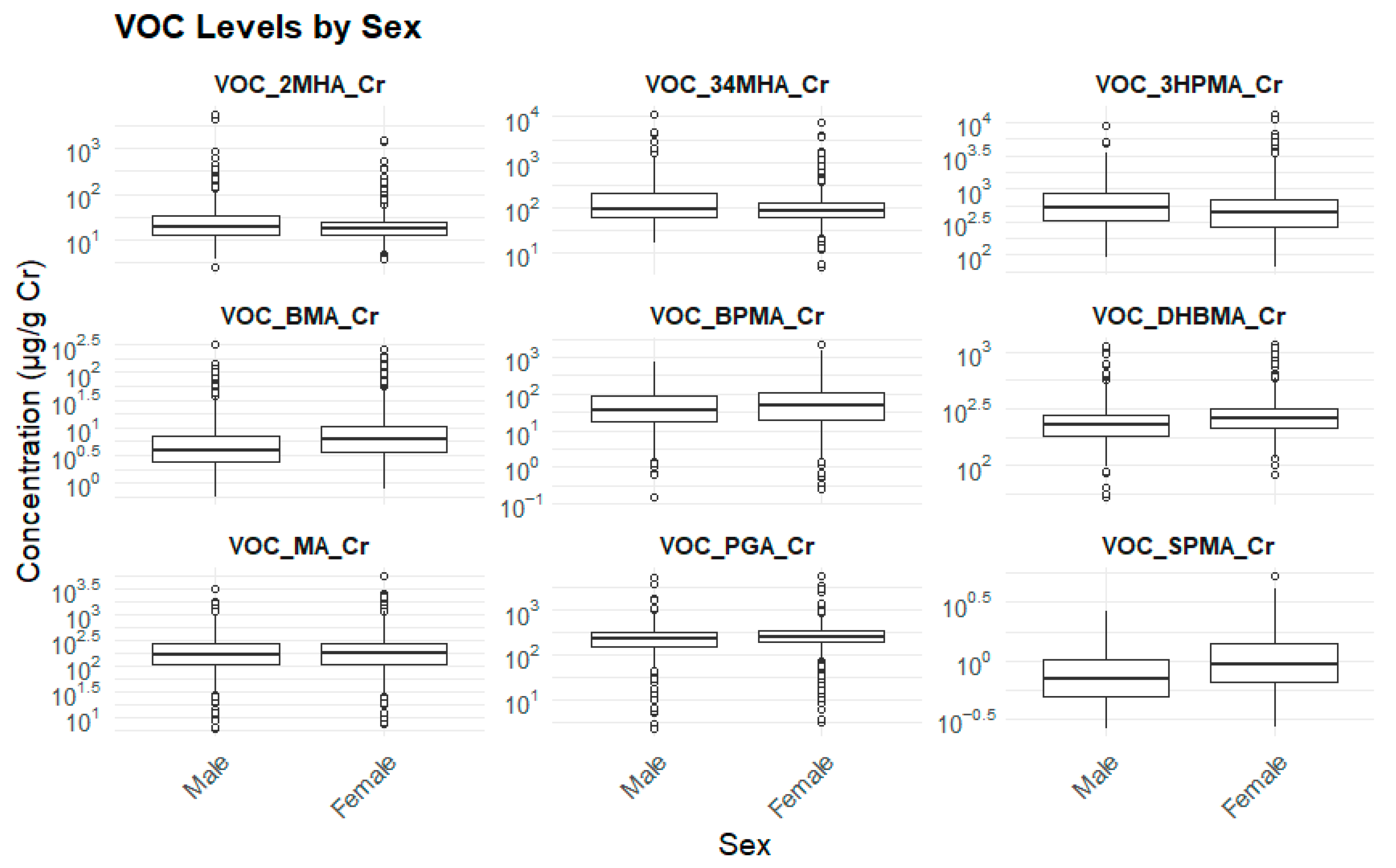 Toxics 13 00692 g002