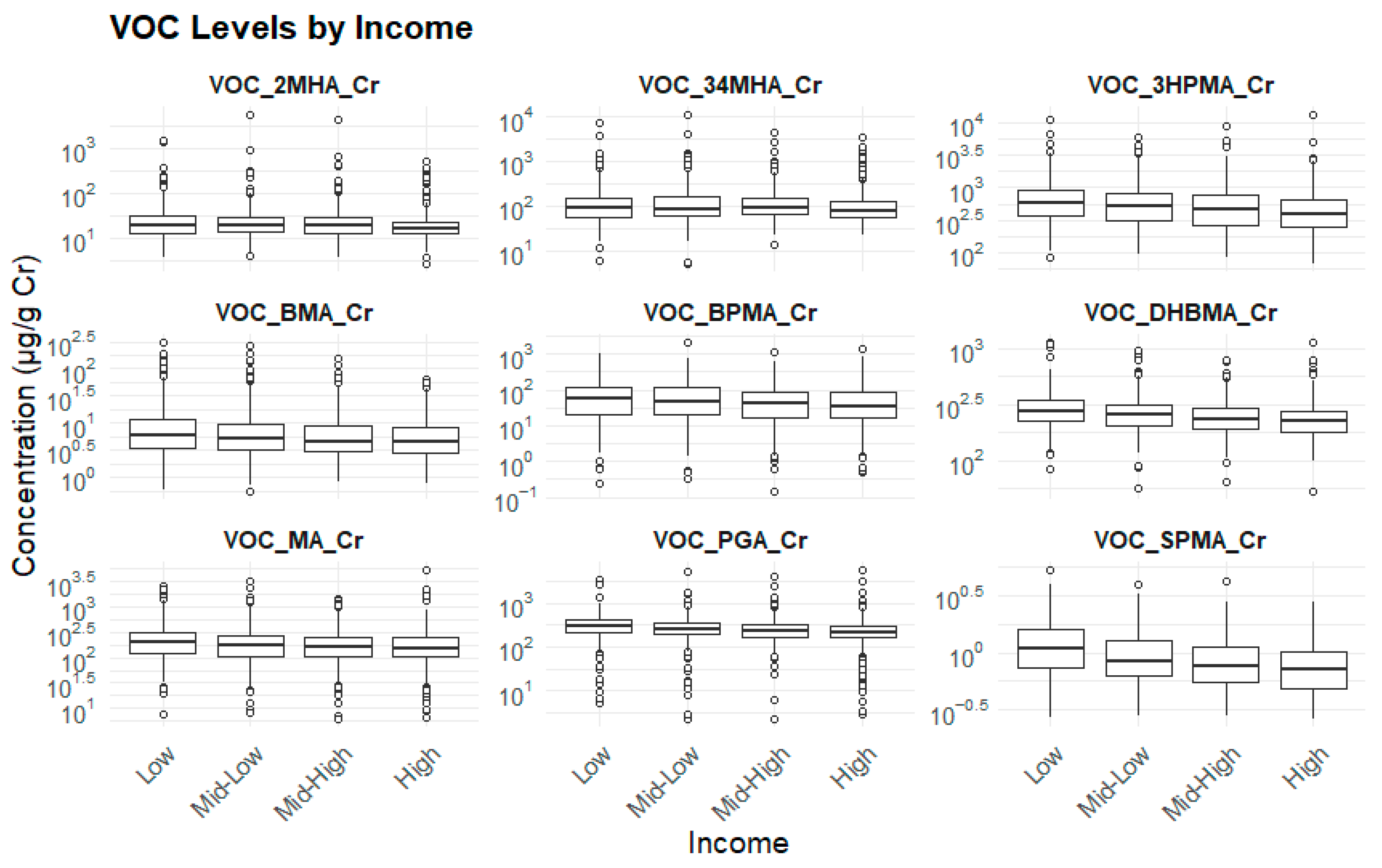 Toxics 13 00692 g004