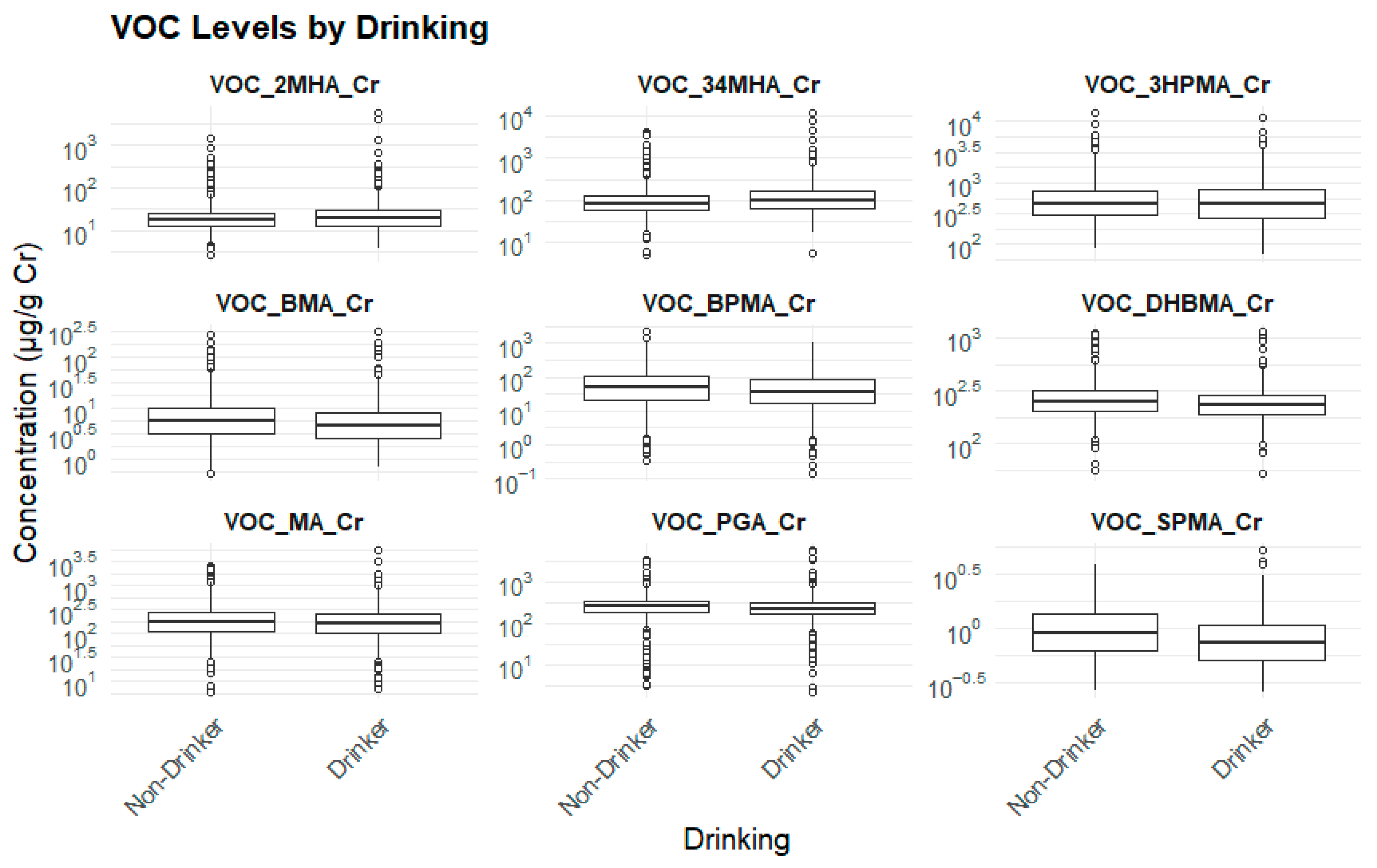Toxics 13 00692 g007