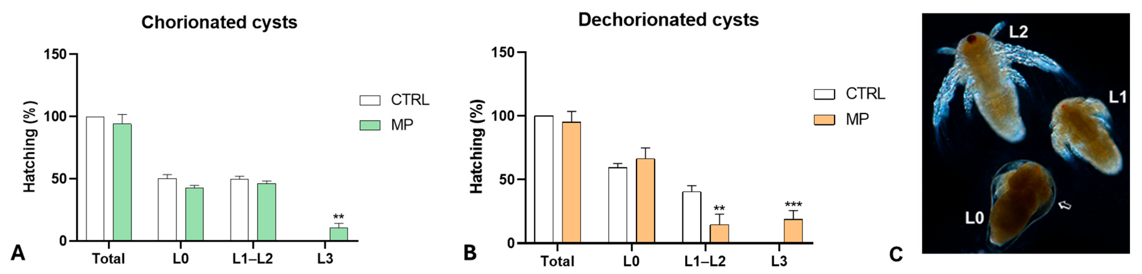 Toxics 13 00700 g002