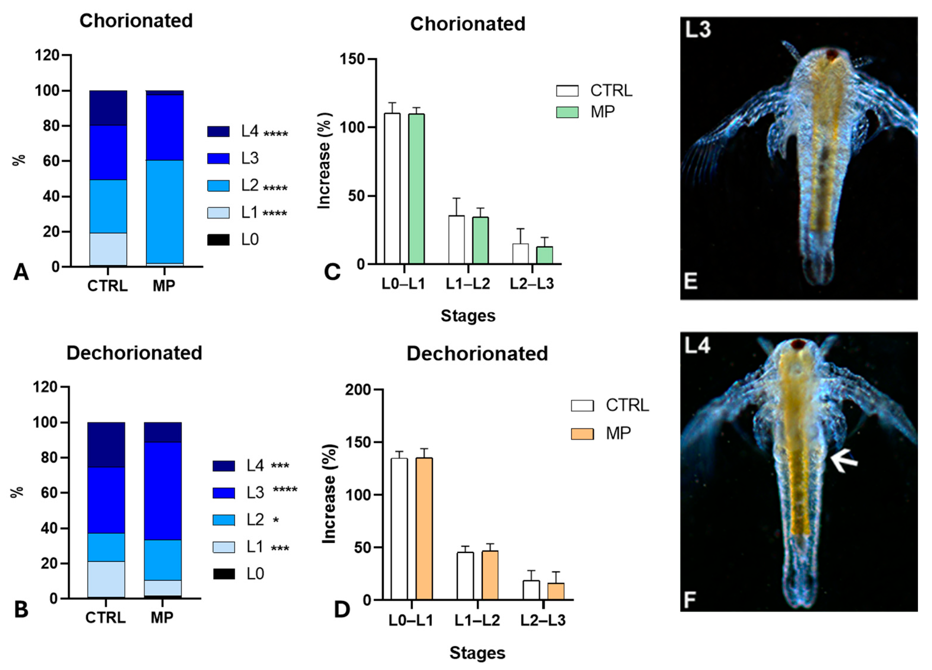 Toxics 13 00700 g003