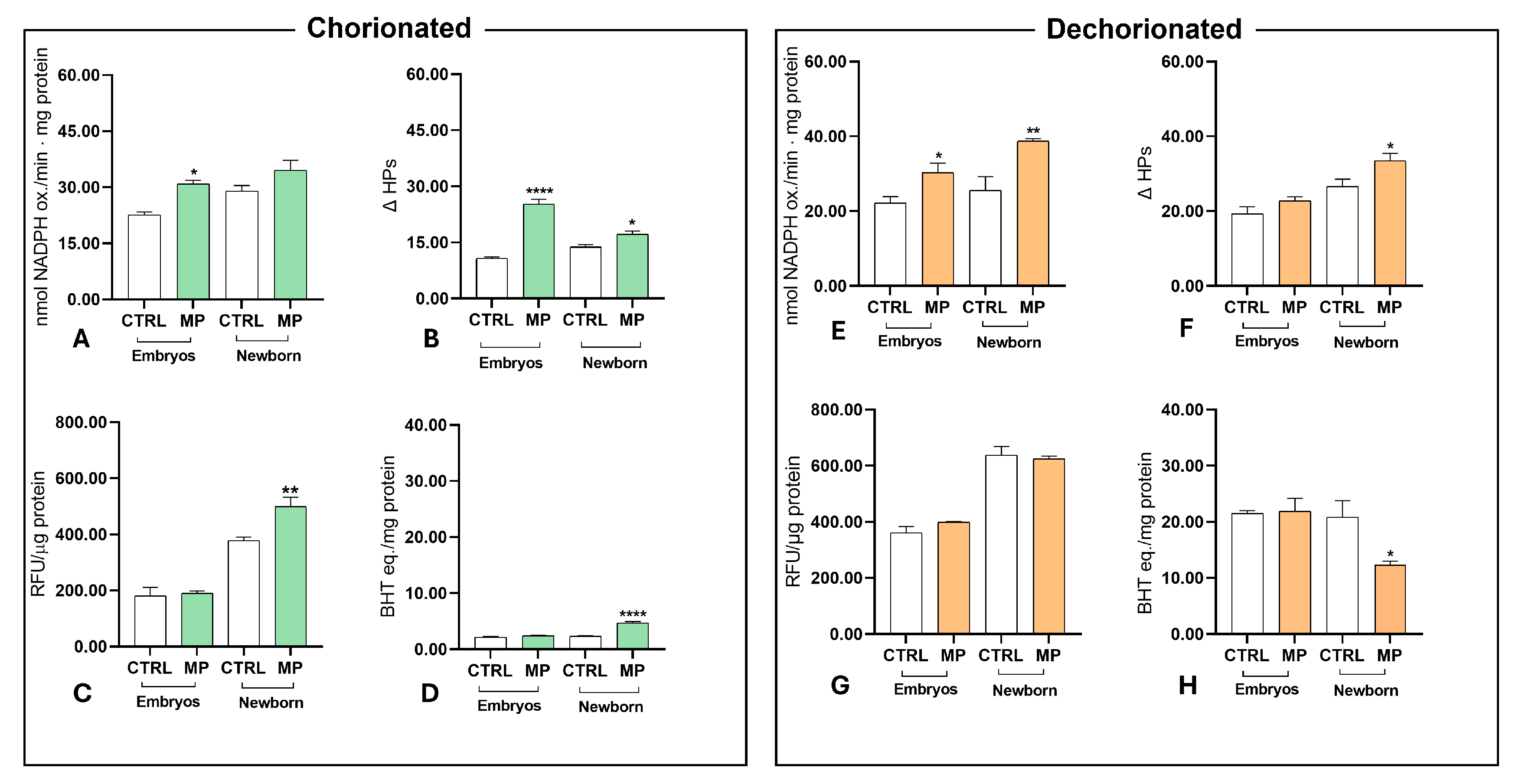 Toxics 13 00700 g008