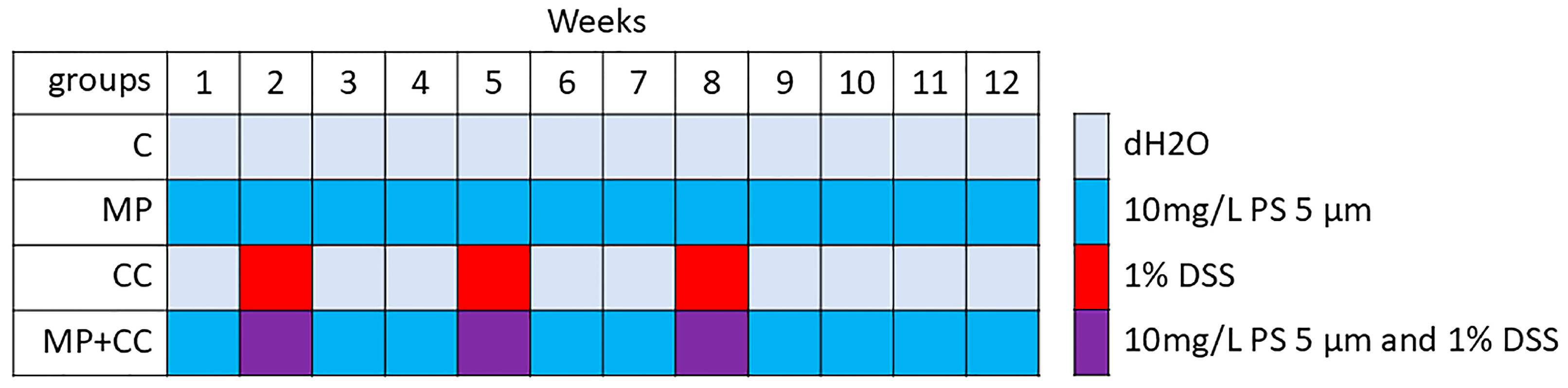 Toxics 13 00701 g001