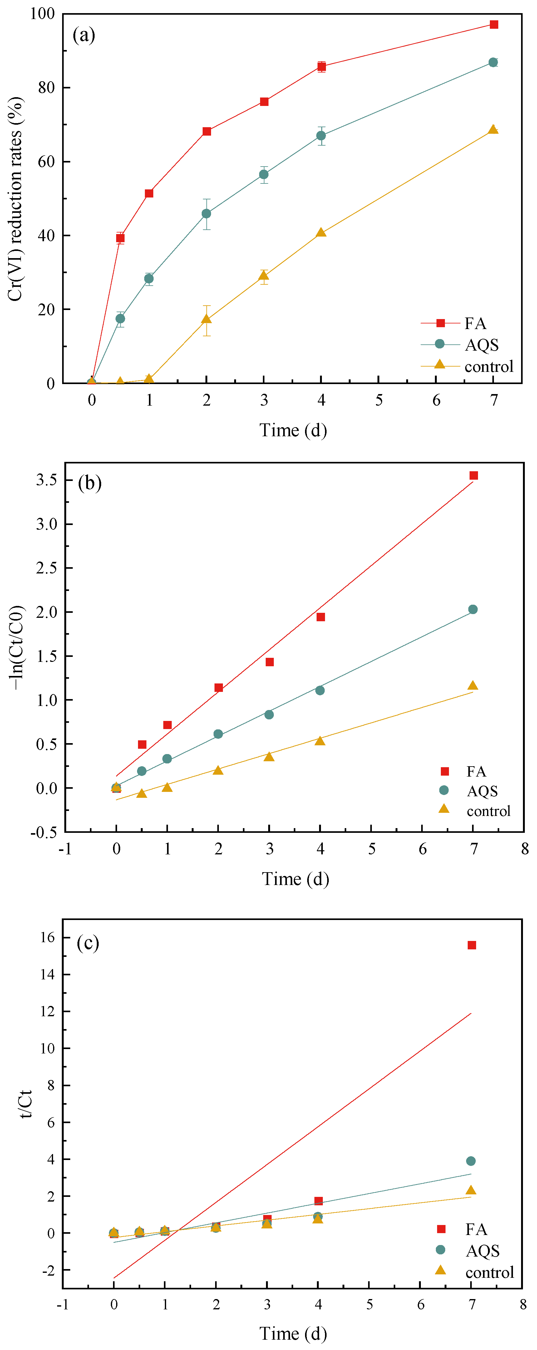 Toxics 13 00708 g002