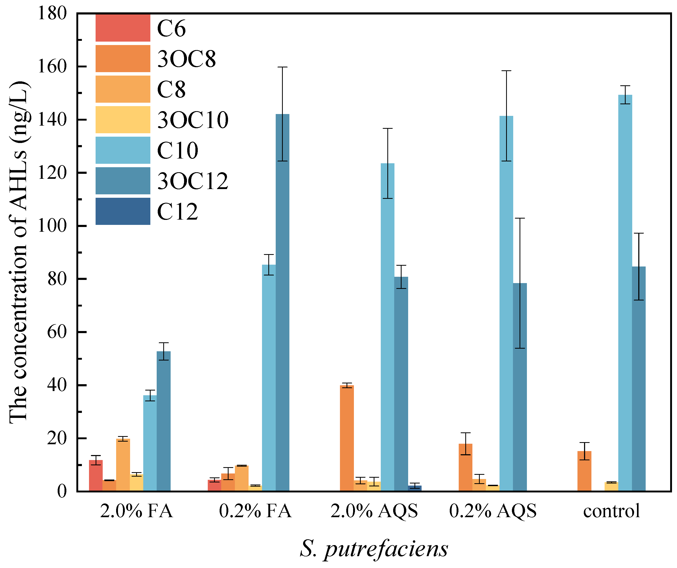 Toxics 13 00708 g004