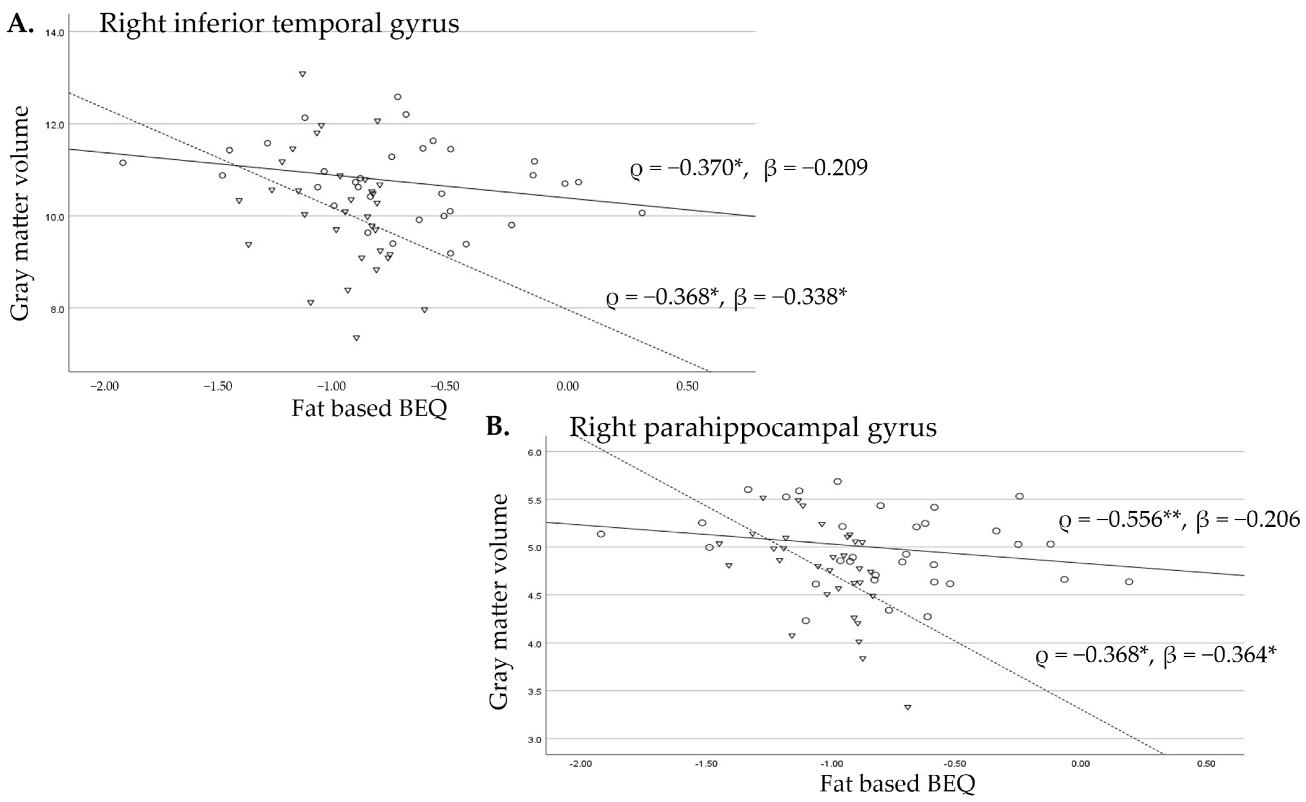 Toxics 13 00710 g002