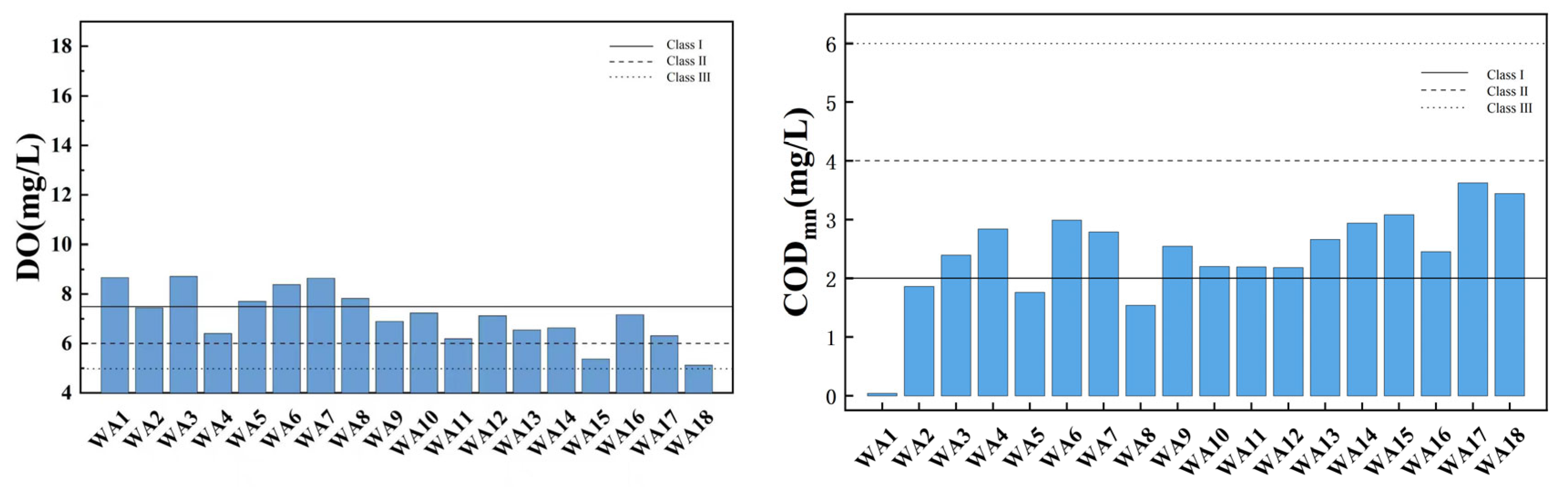 Toxics 13 00712 g005a