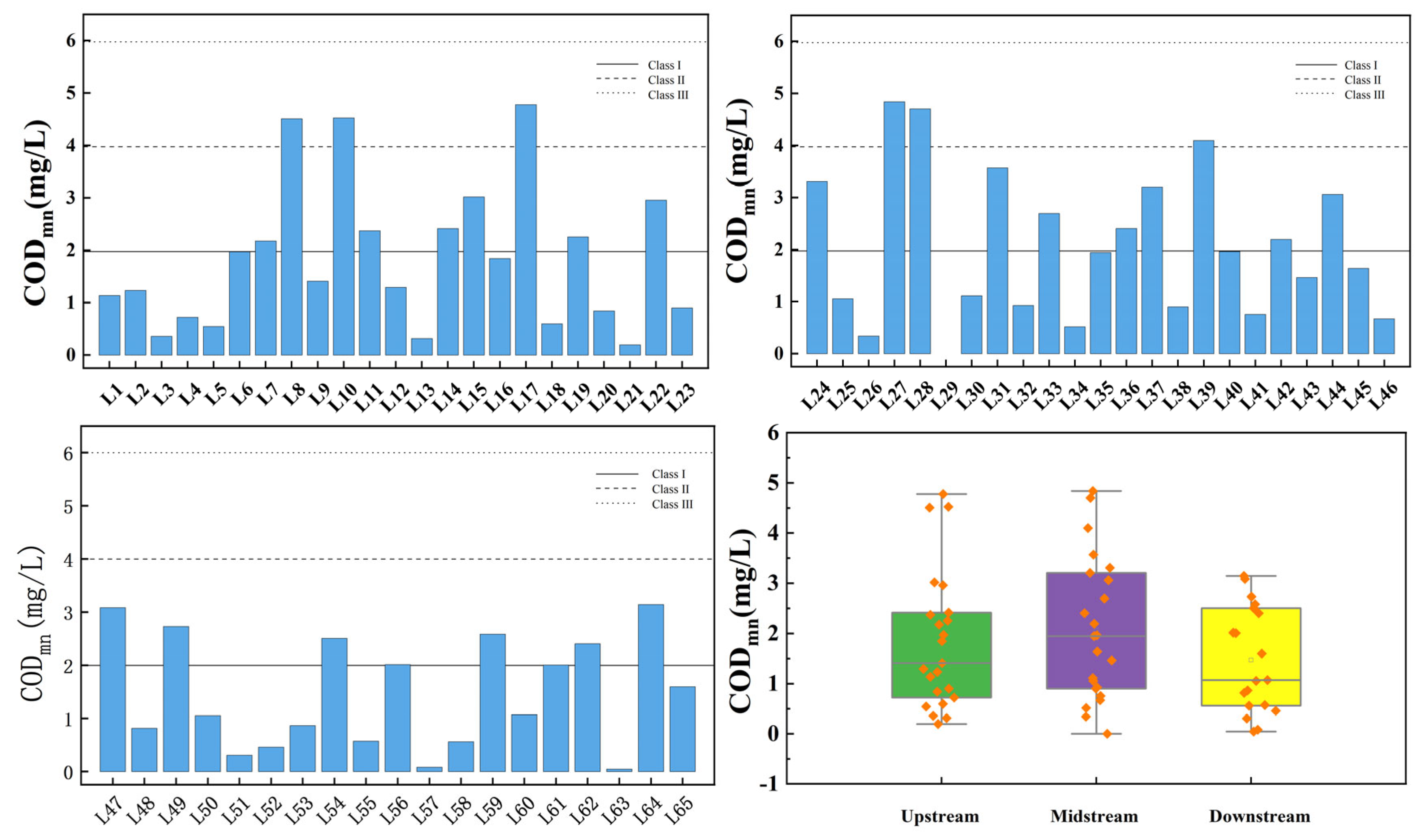 Toxics 13 00712 g007