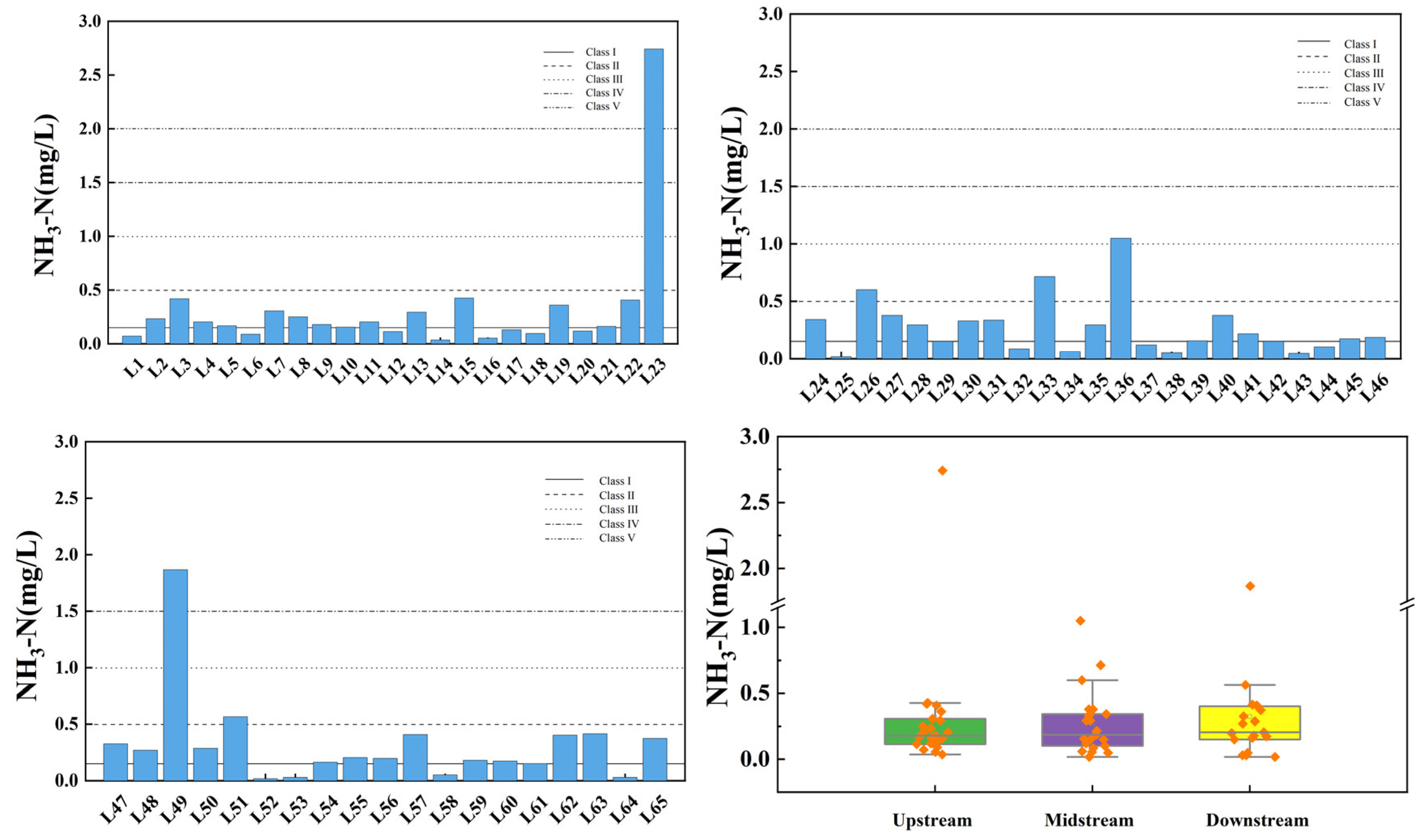 Toxics 13 00712 g008