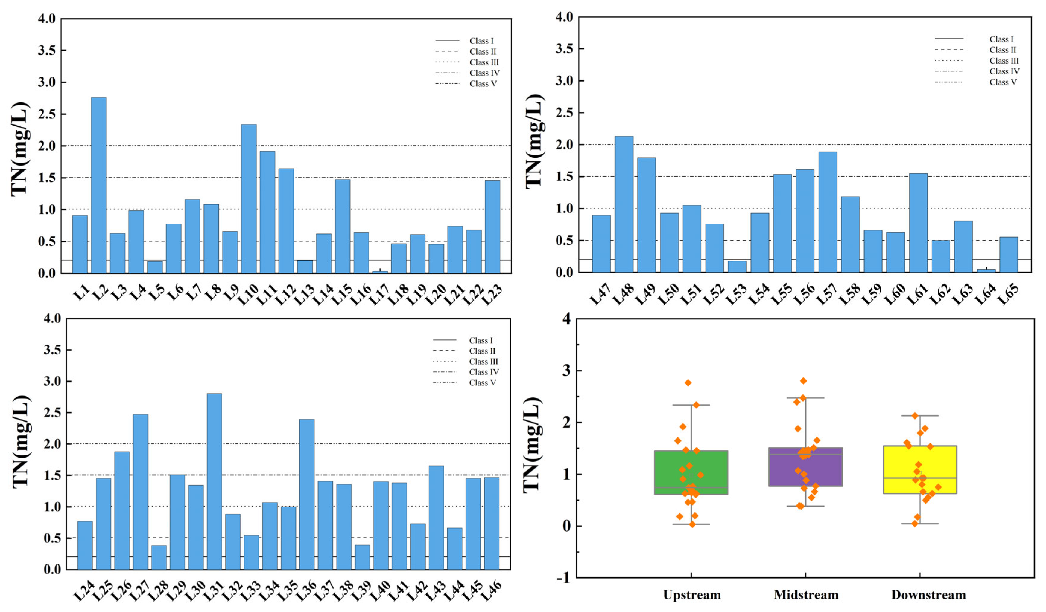 Toxics 13 00712 g009