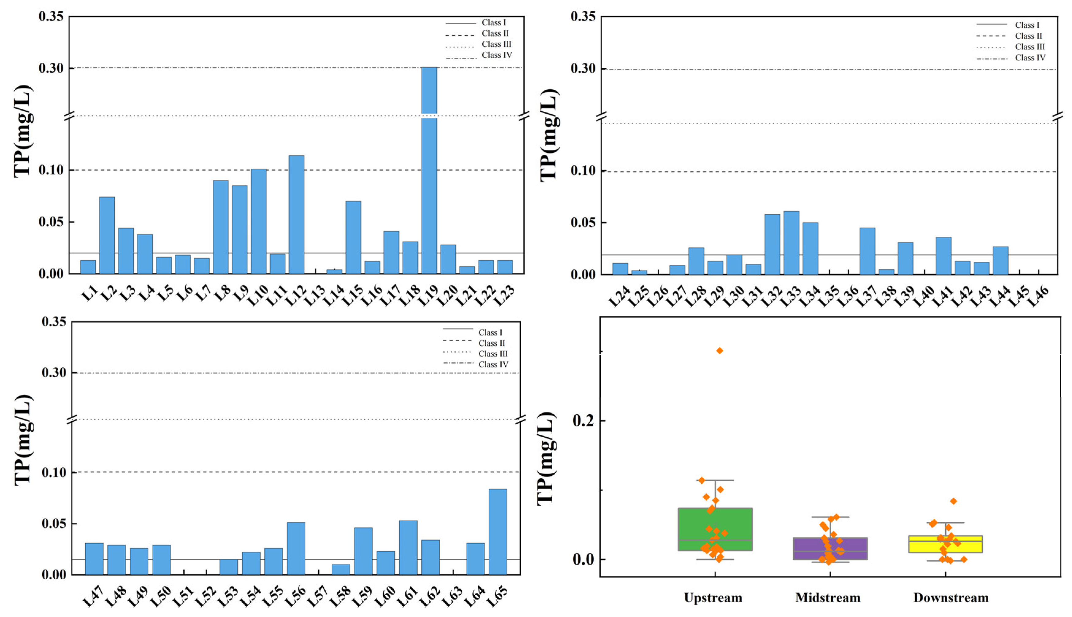 Toxics 13 00712 g010