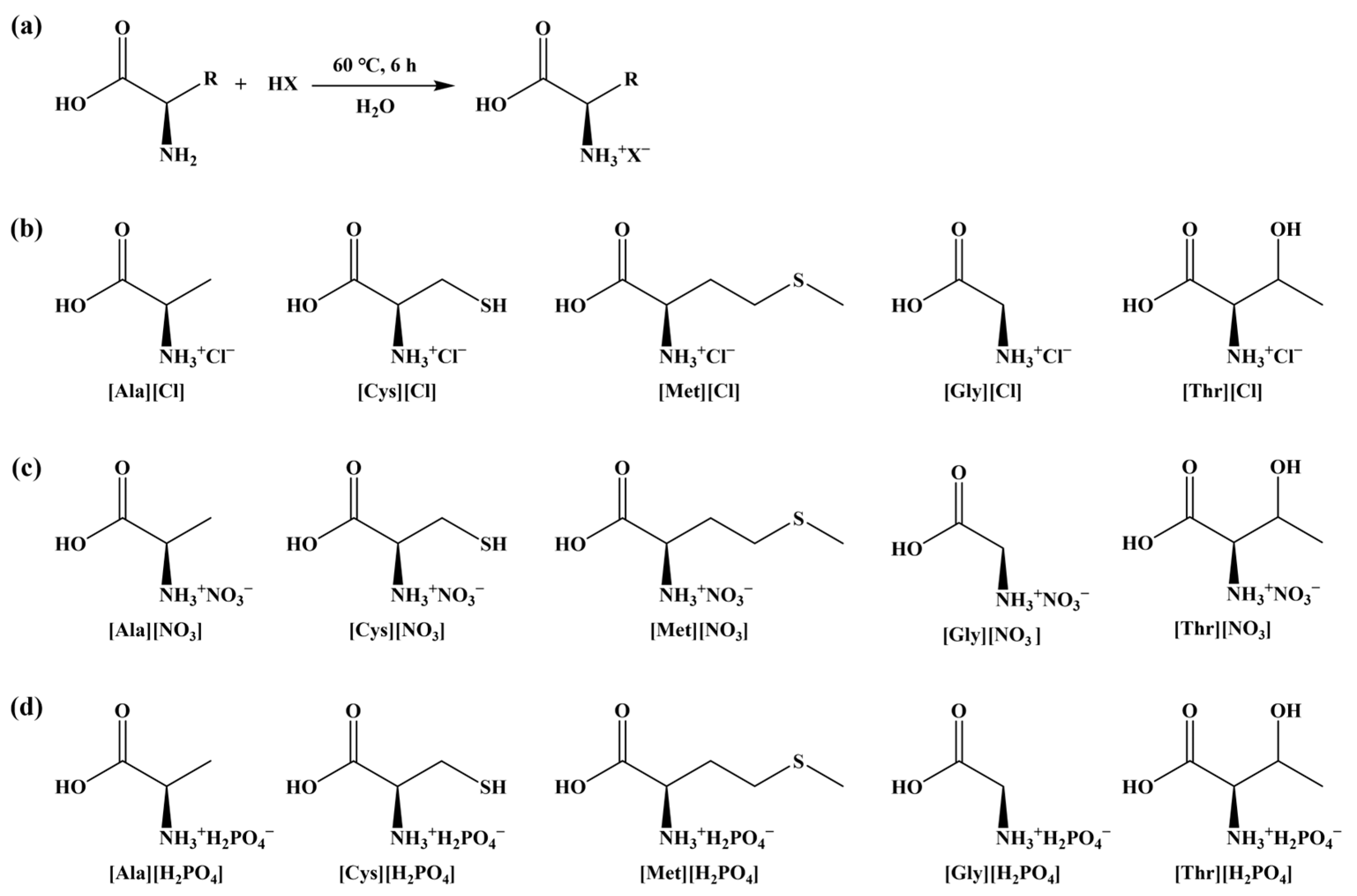 Toxics 13 00725 g001