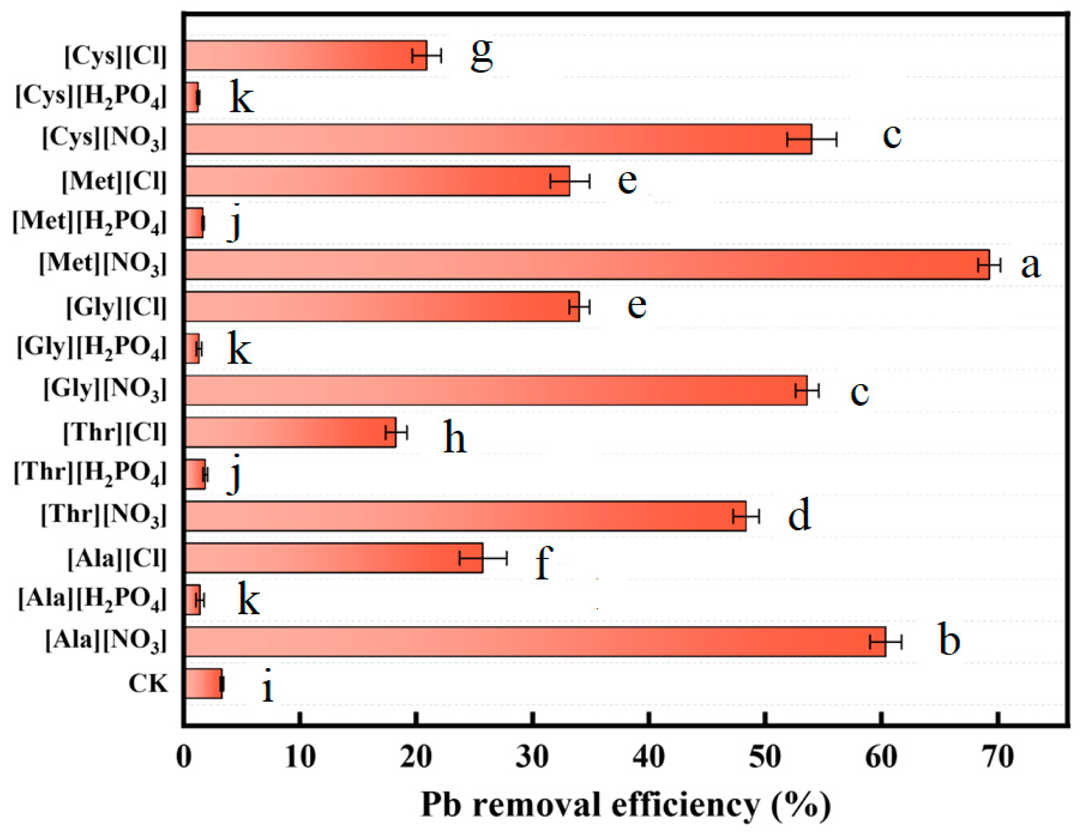 Toxics 13 00725 g002