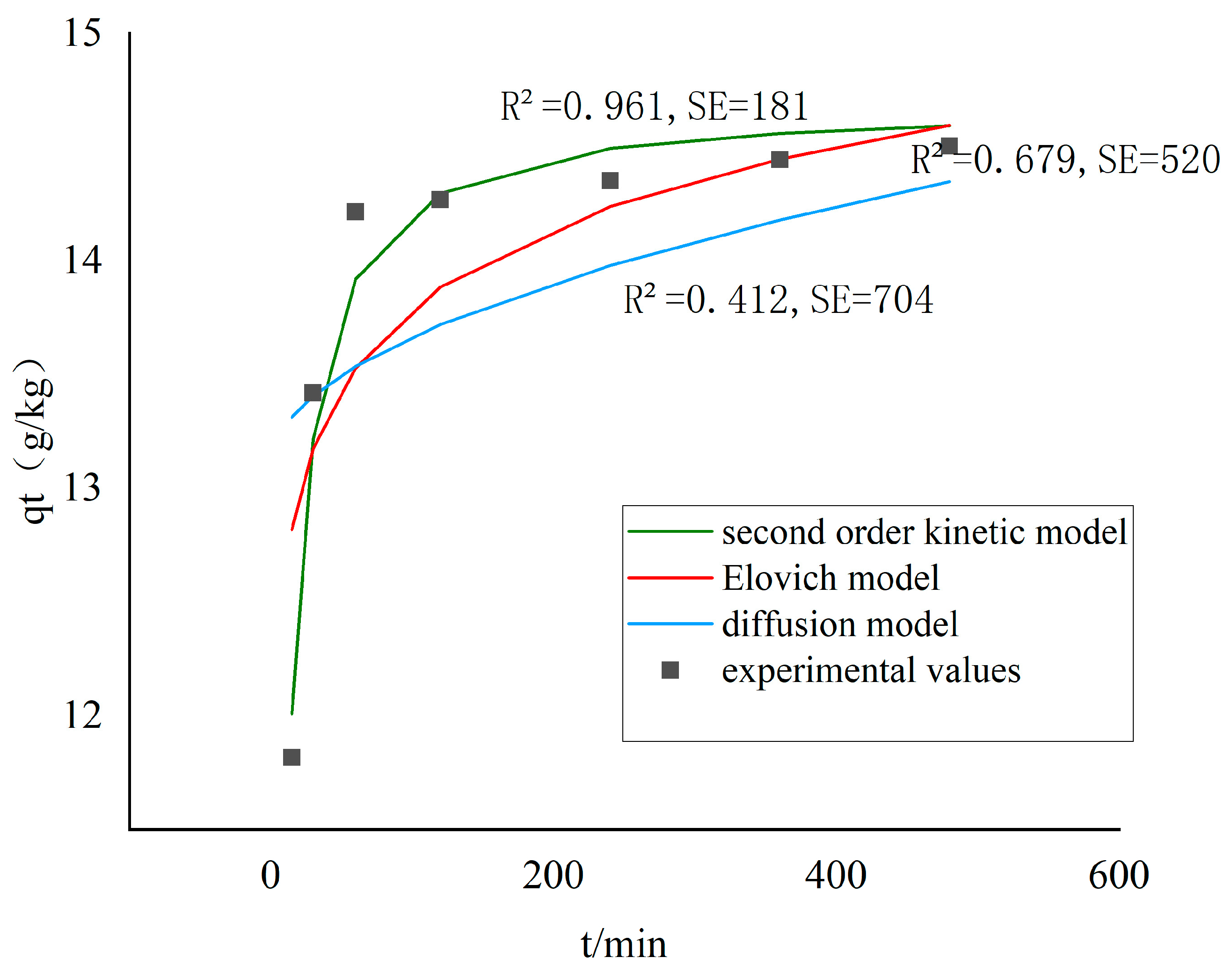 Toxics 13 00725 g004
