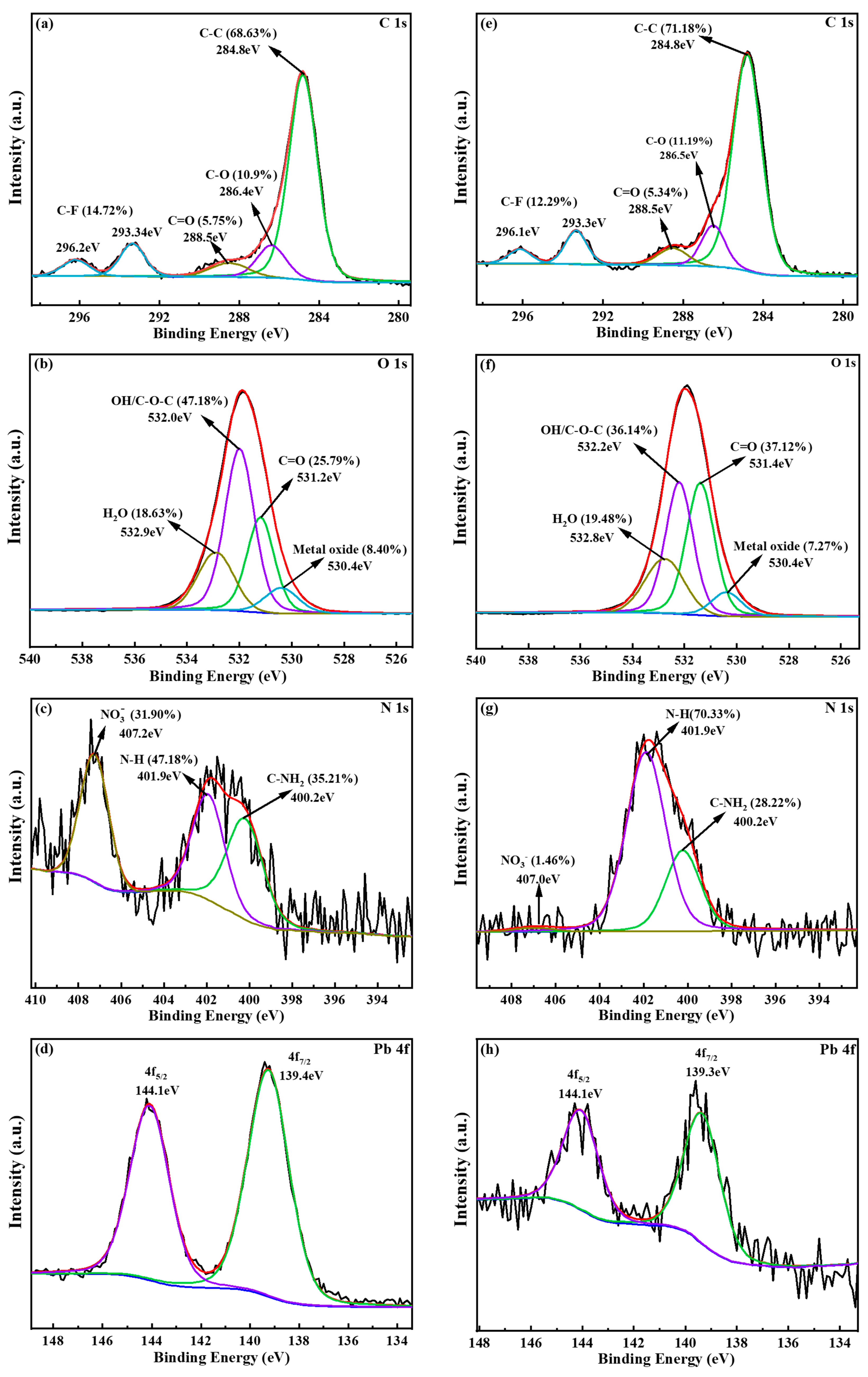 Toxics 13 00725 g009