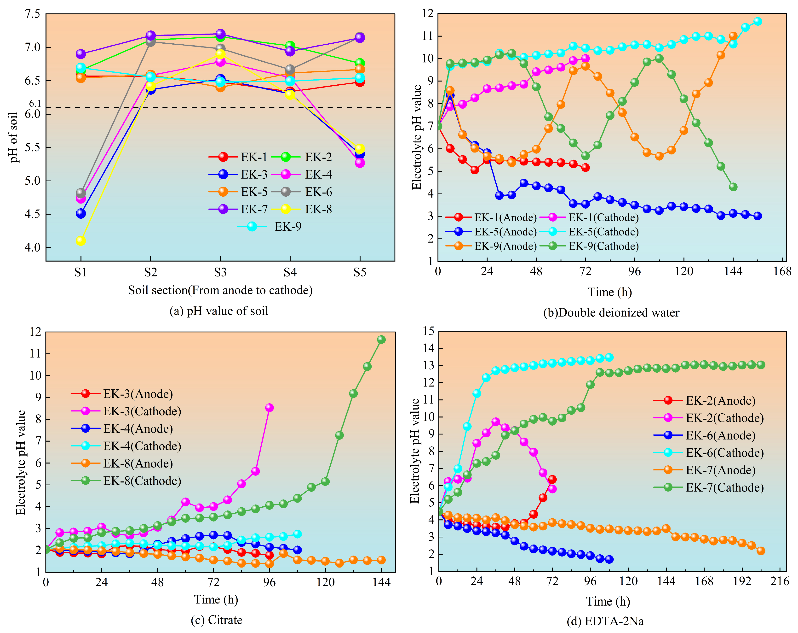 Toxics 13 00728 g004