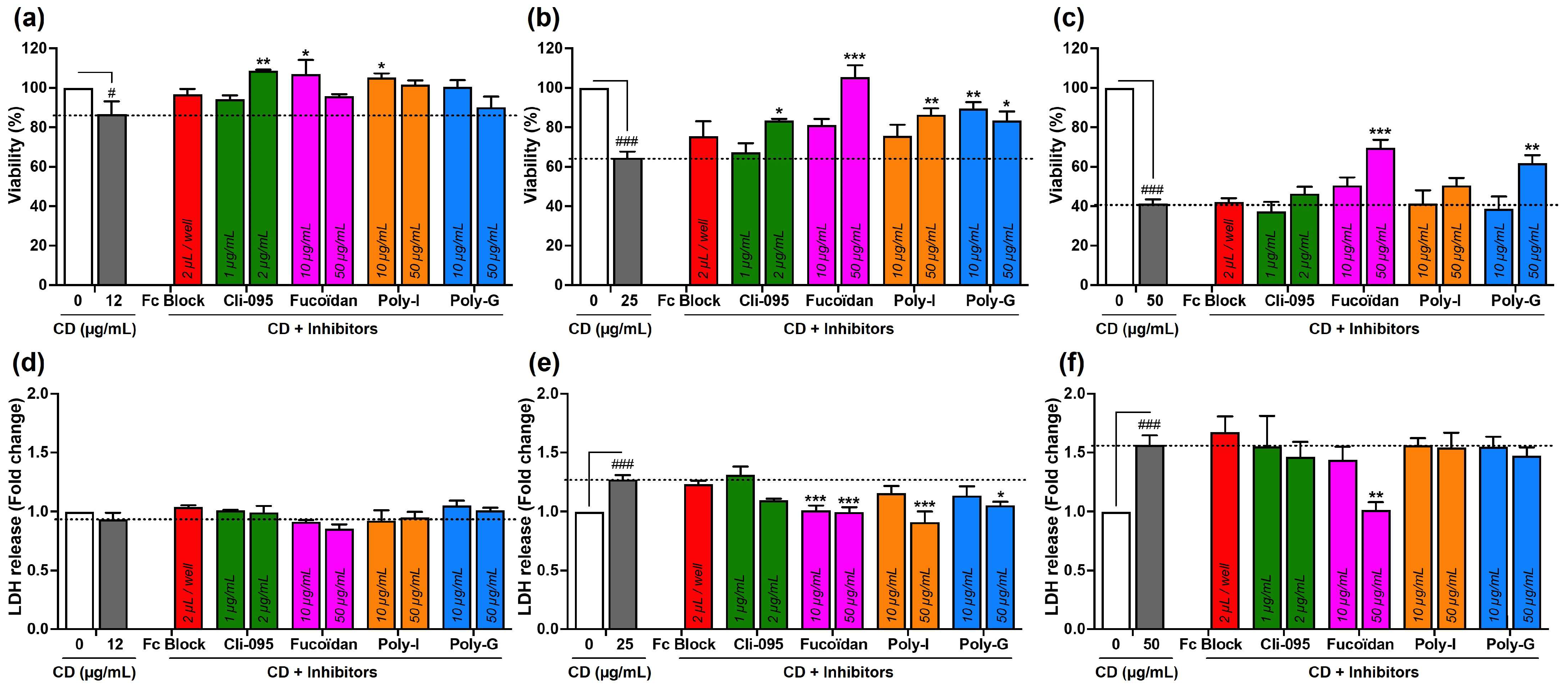 Toxics 13 00731 g004a Toxics 13 00731 g004a