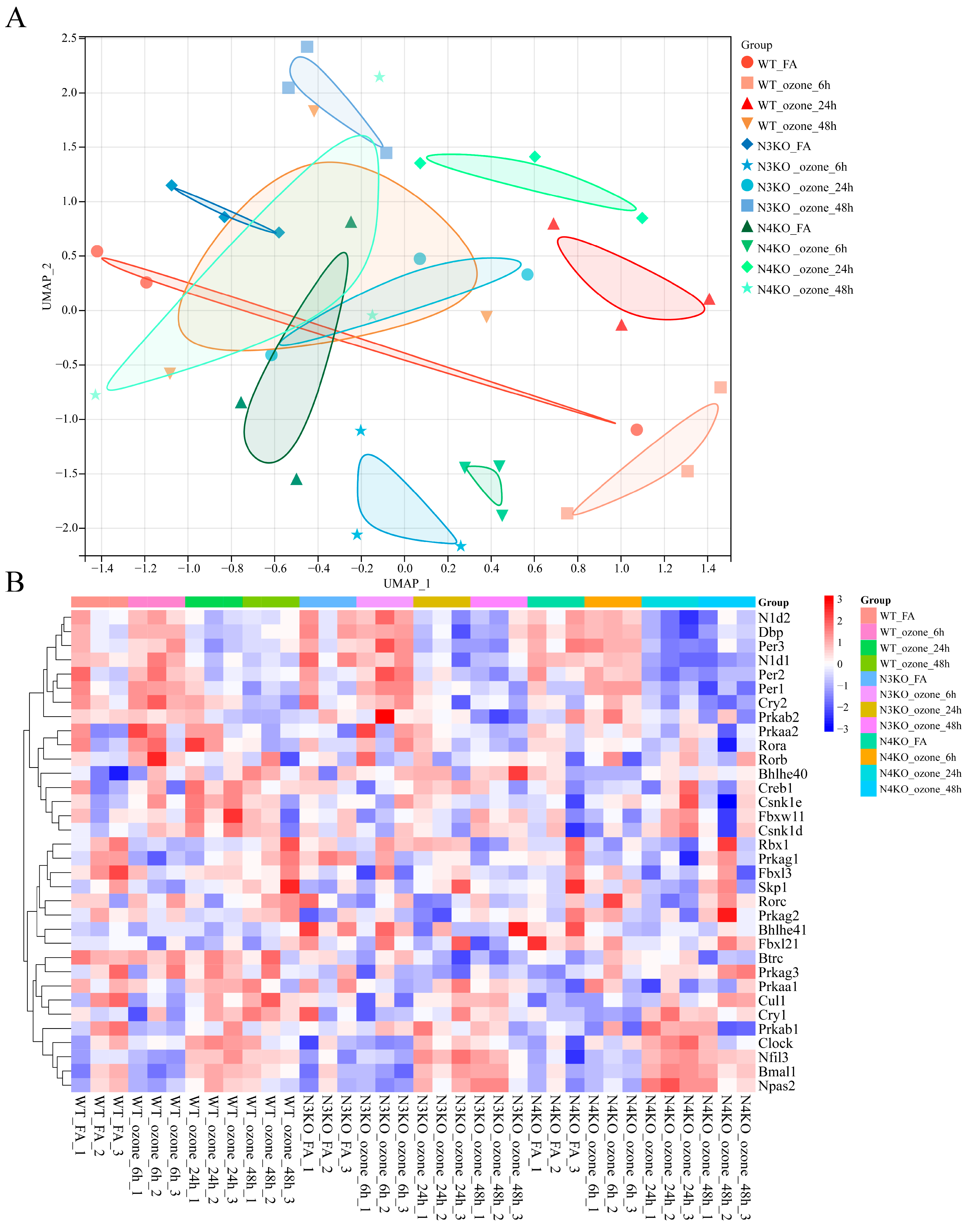 Toxics 13 00733 g004 Toxics 13 00733 g004