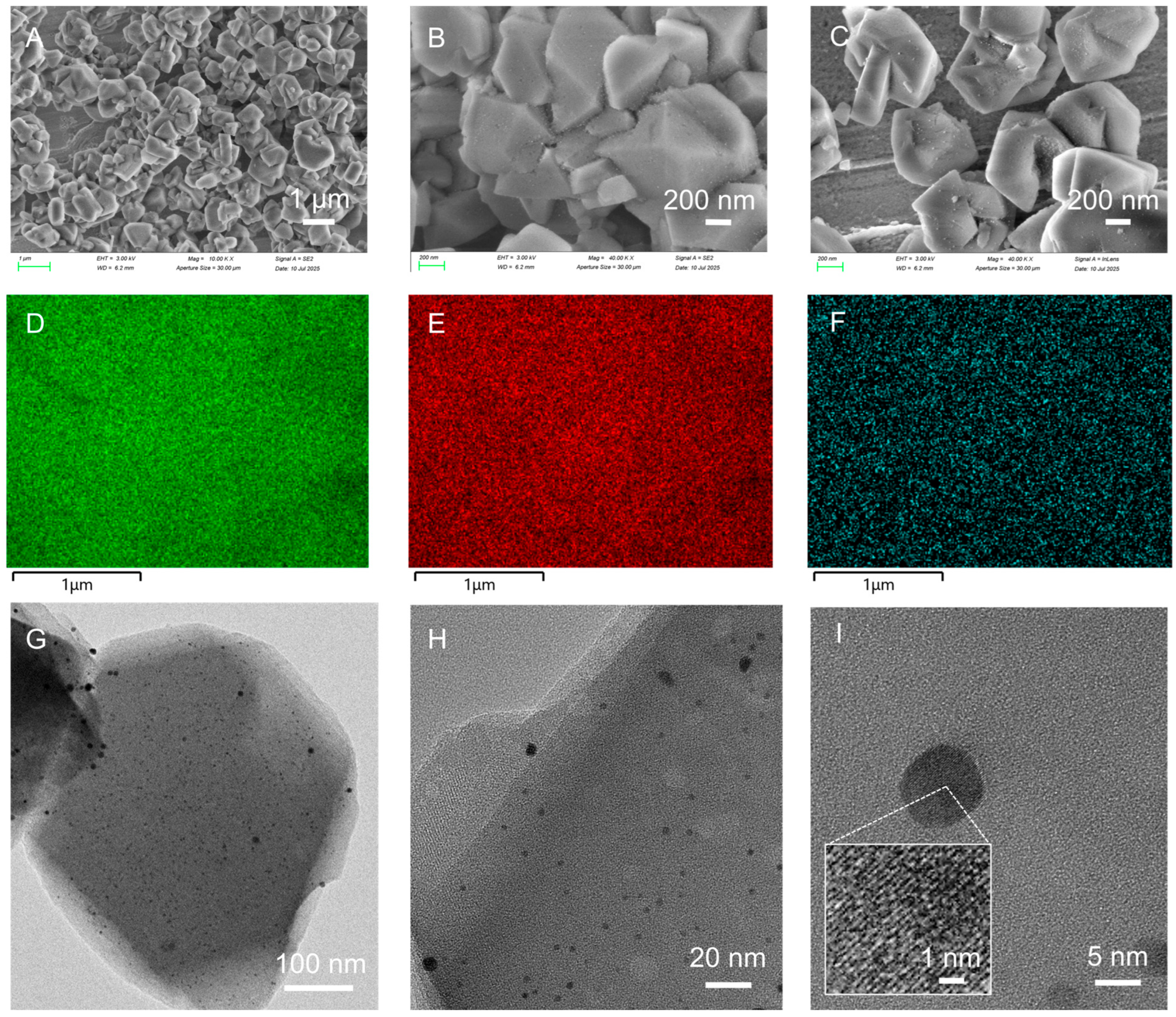 Toxics 13 00737 g005