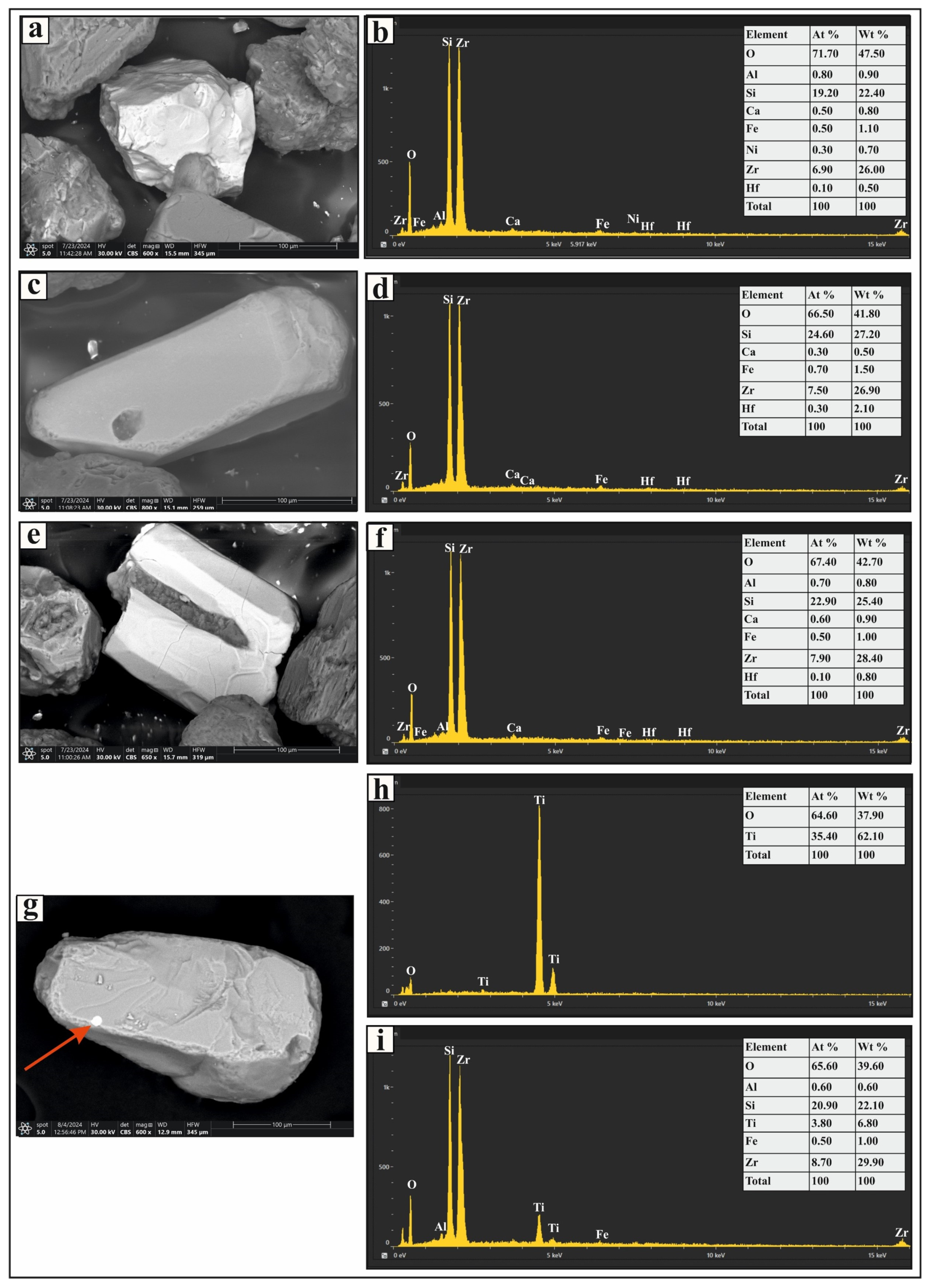 Toxics 13 00745 g003