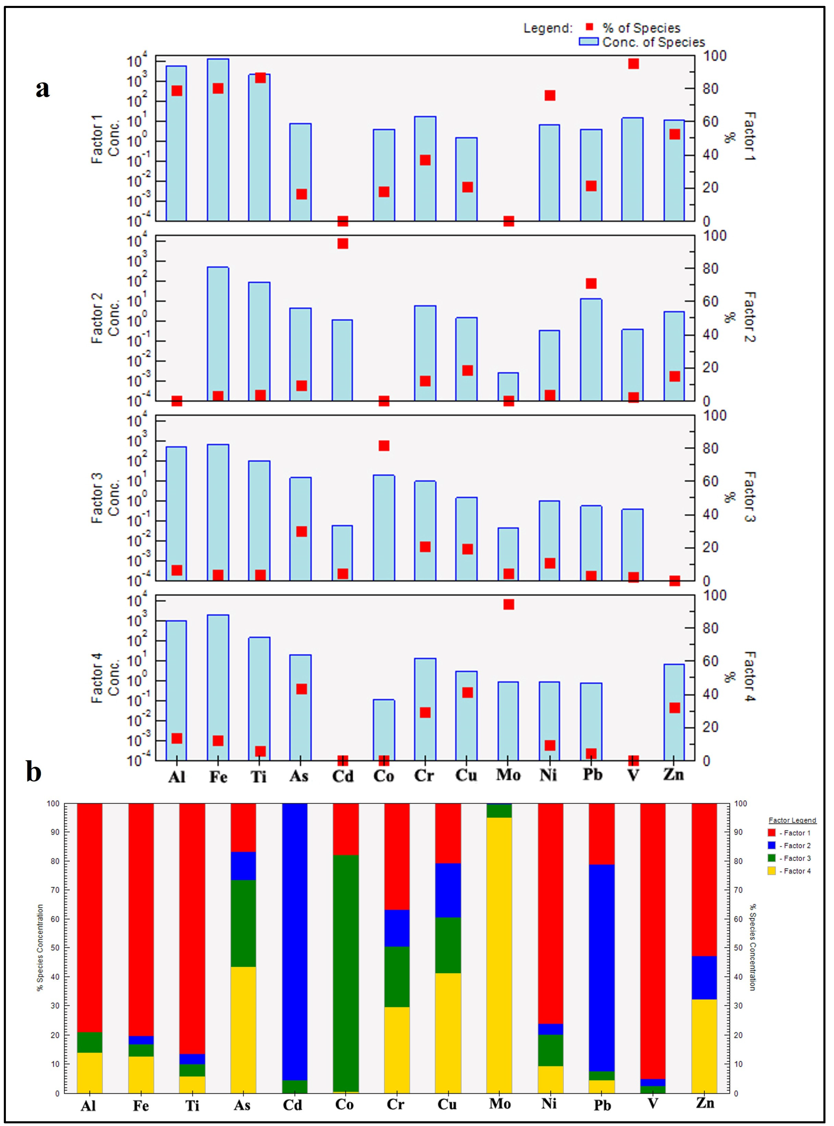 Toxics 13 00745 g009