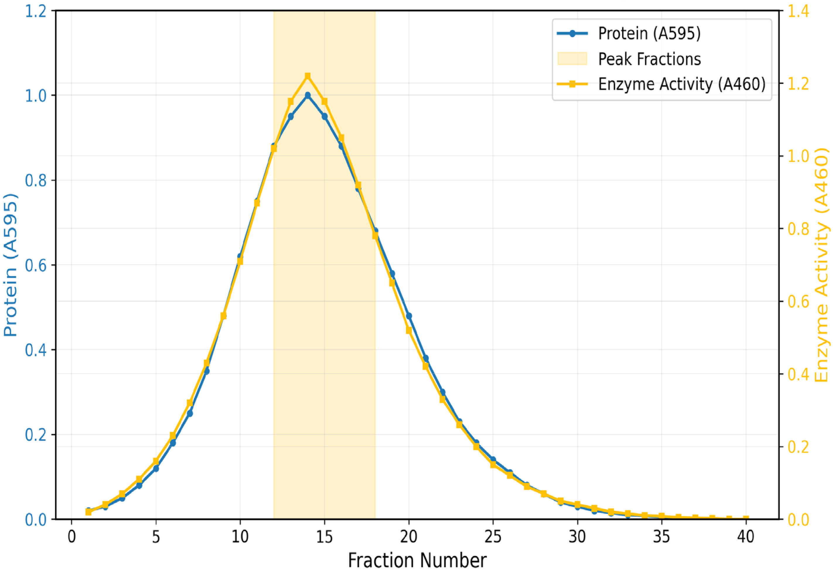 Toxics 13 00750 g002