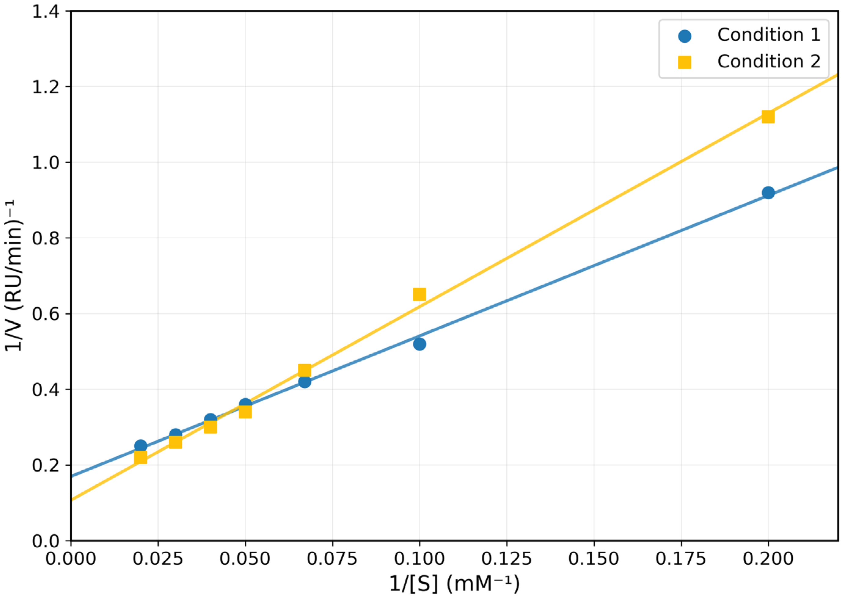 Toxics 13 00750 g003