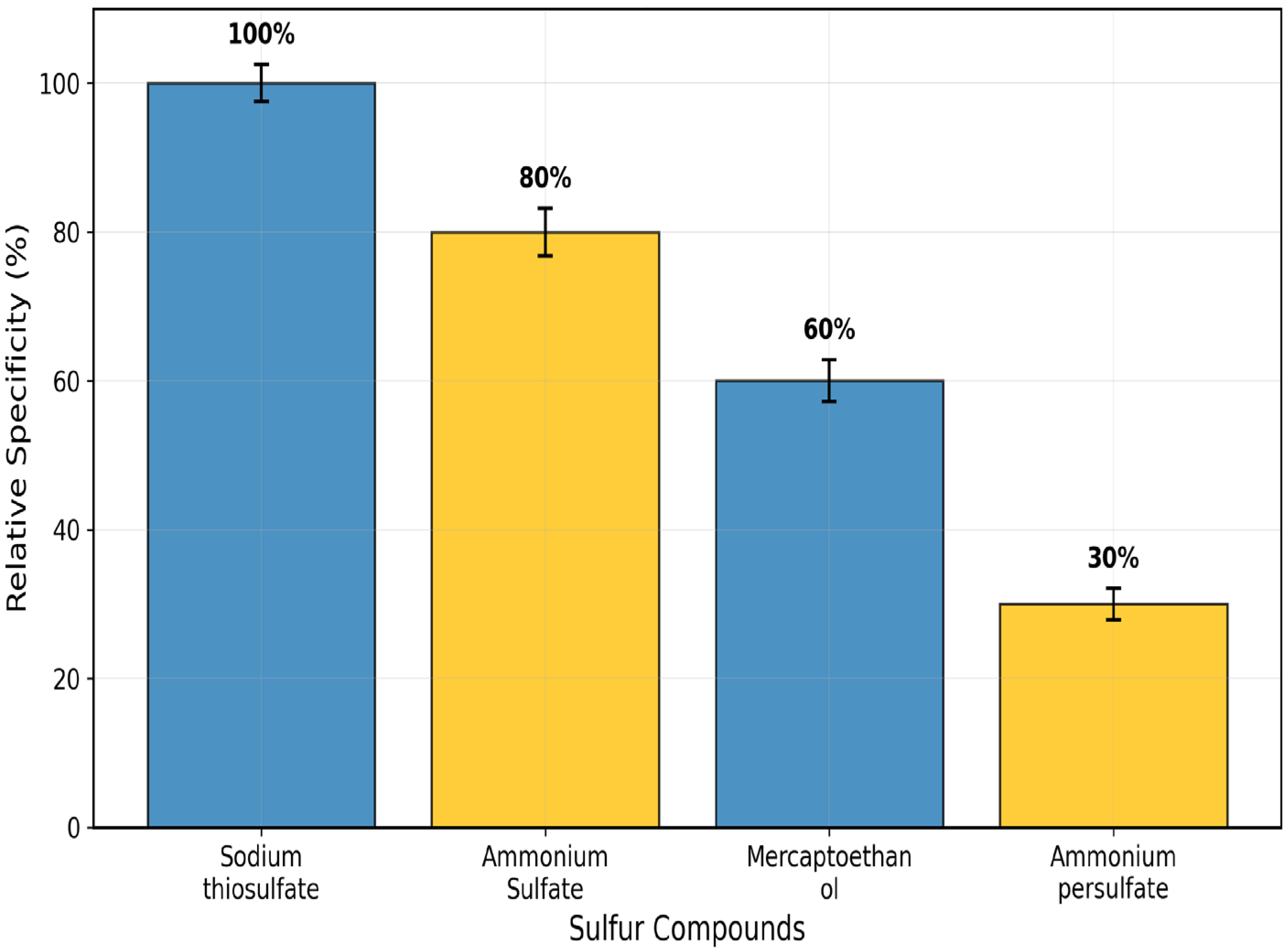 Toxics 13 00750 g004