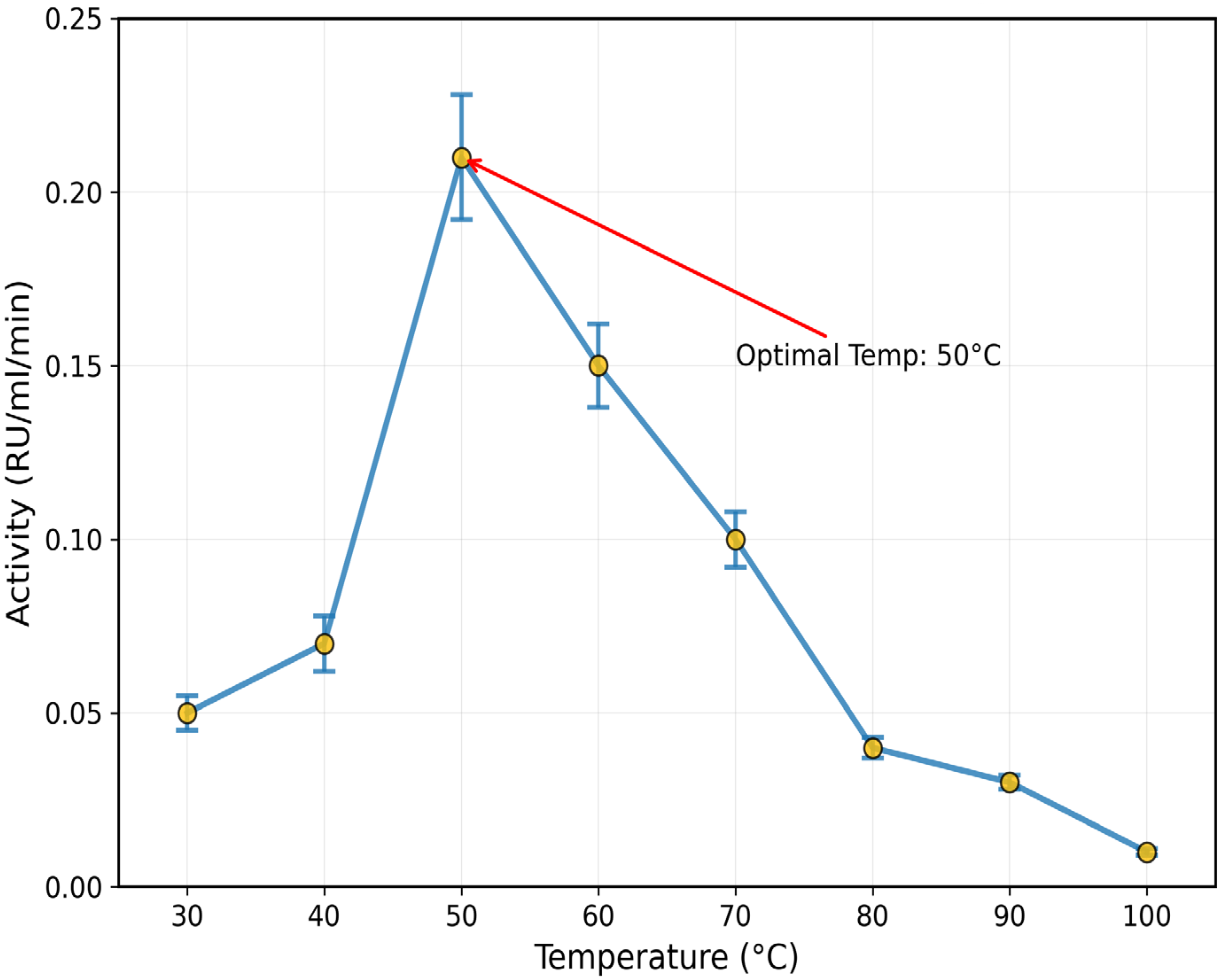 Toxics 13 00750 g006