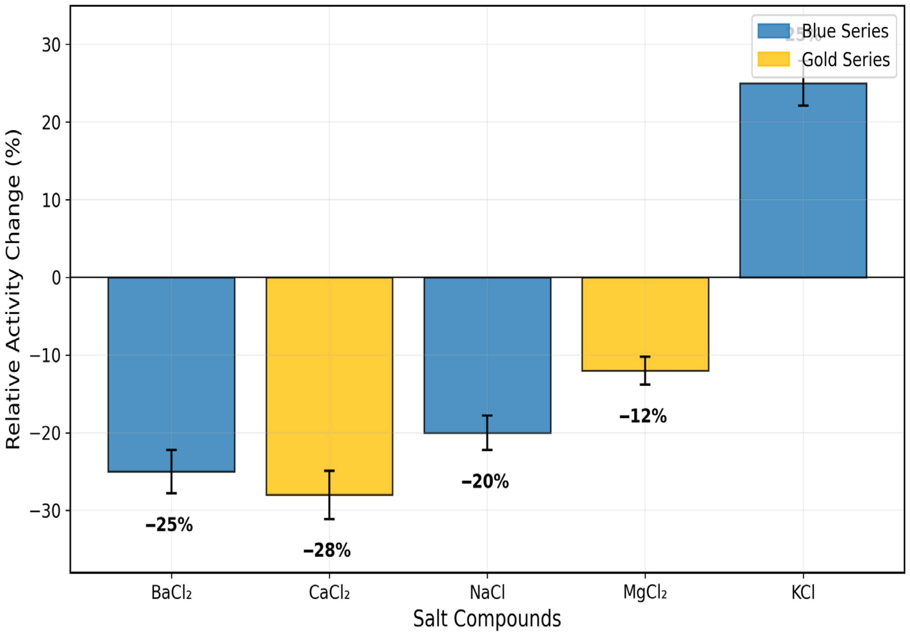 Toxics 13 00750 g007