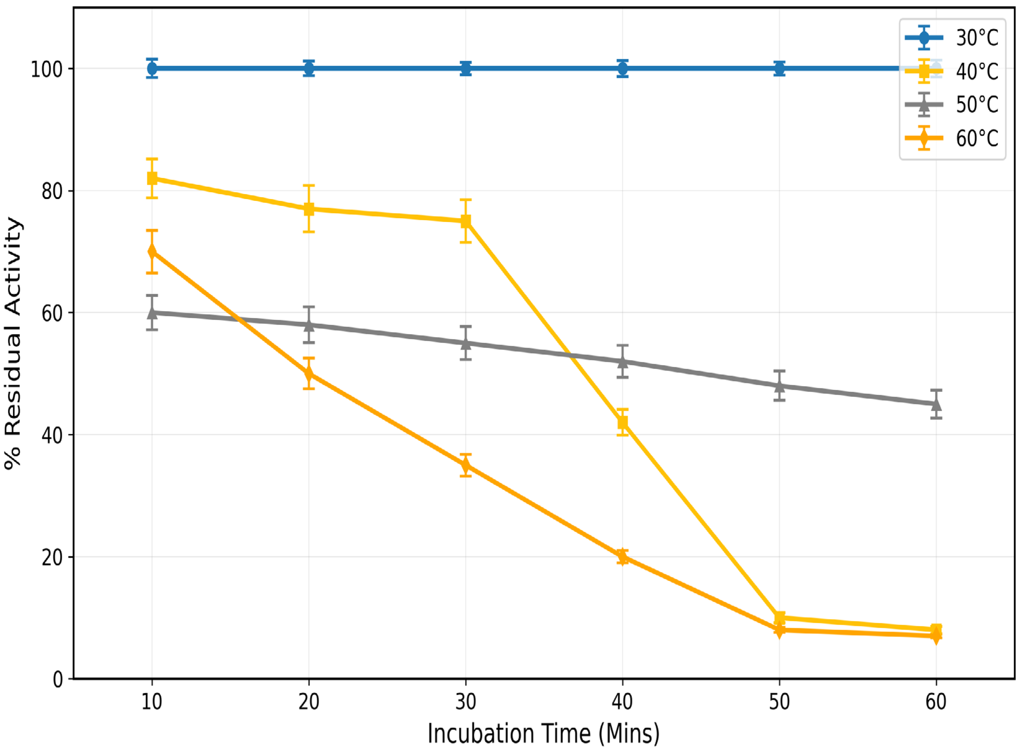 Toxics 13 00750 g008
