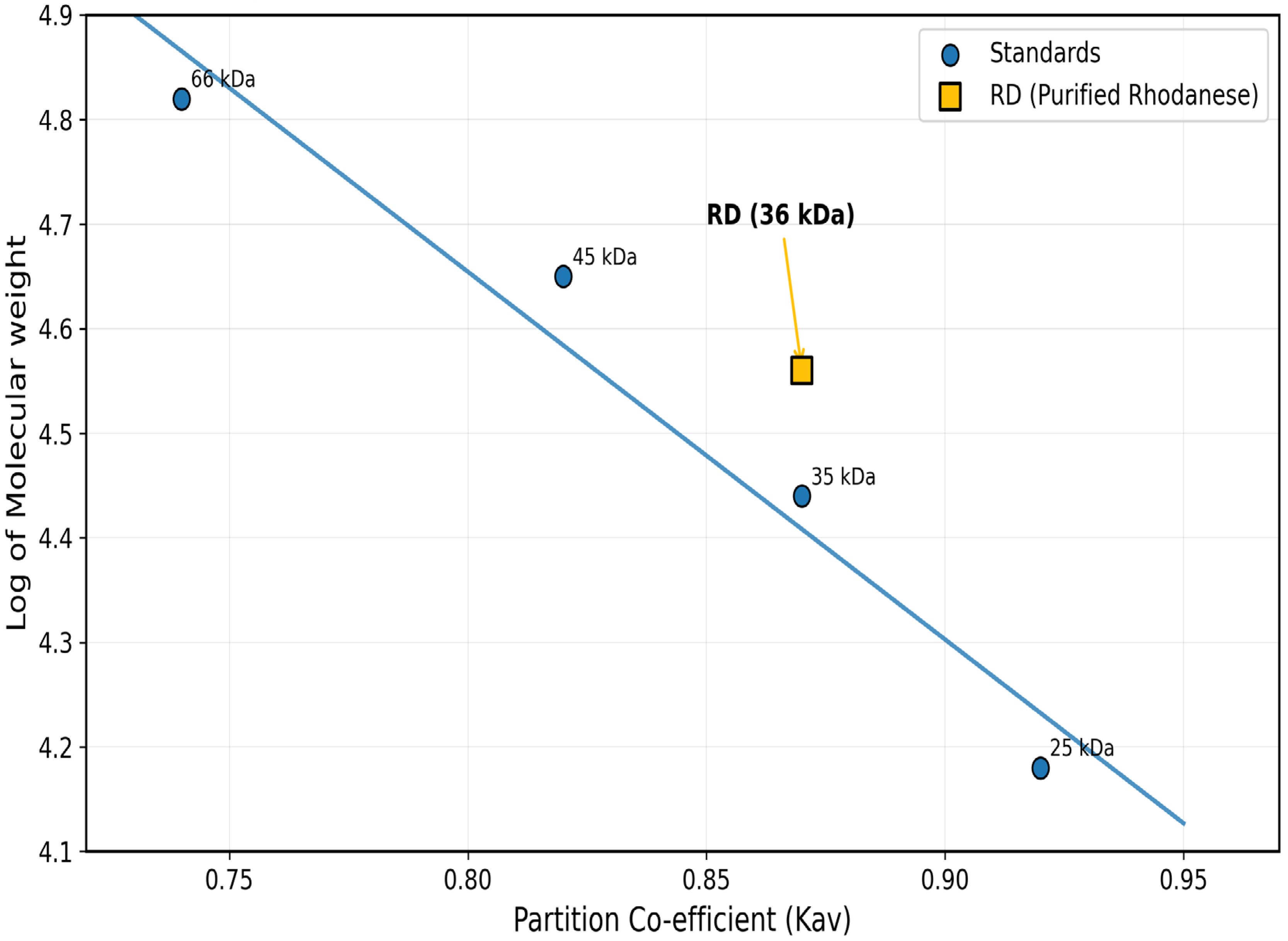 Toxics 13 00750 g009