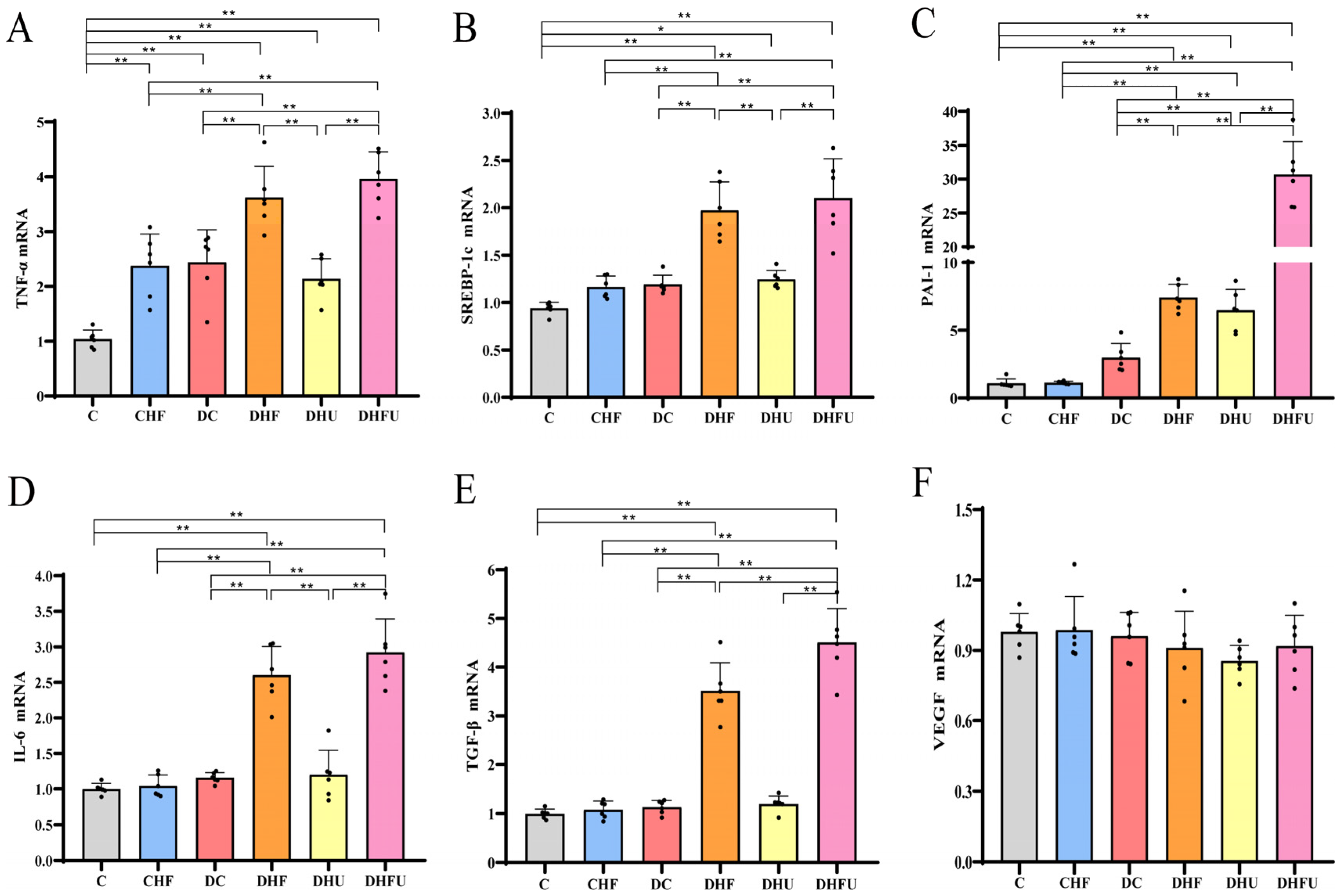 Toxics 13 00751 g003
