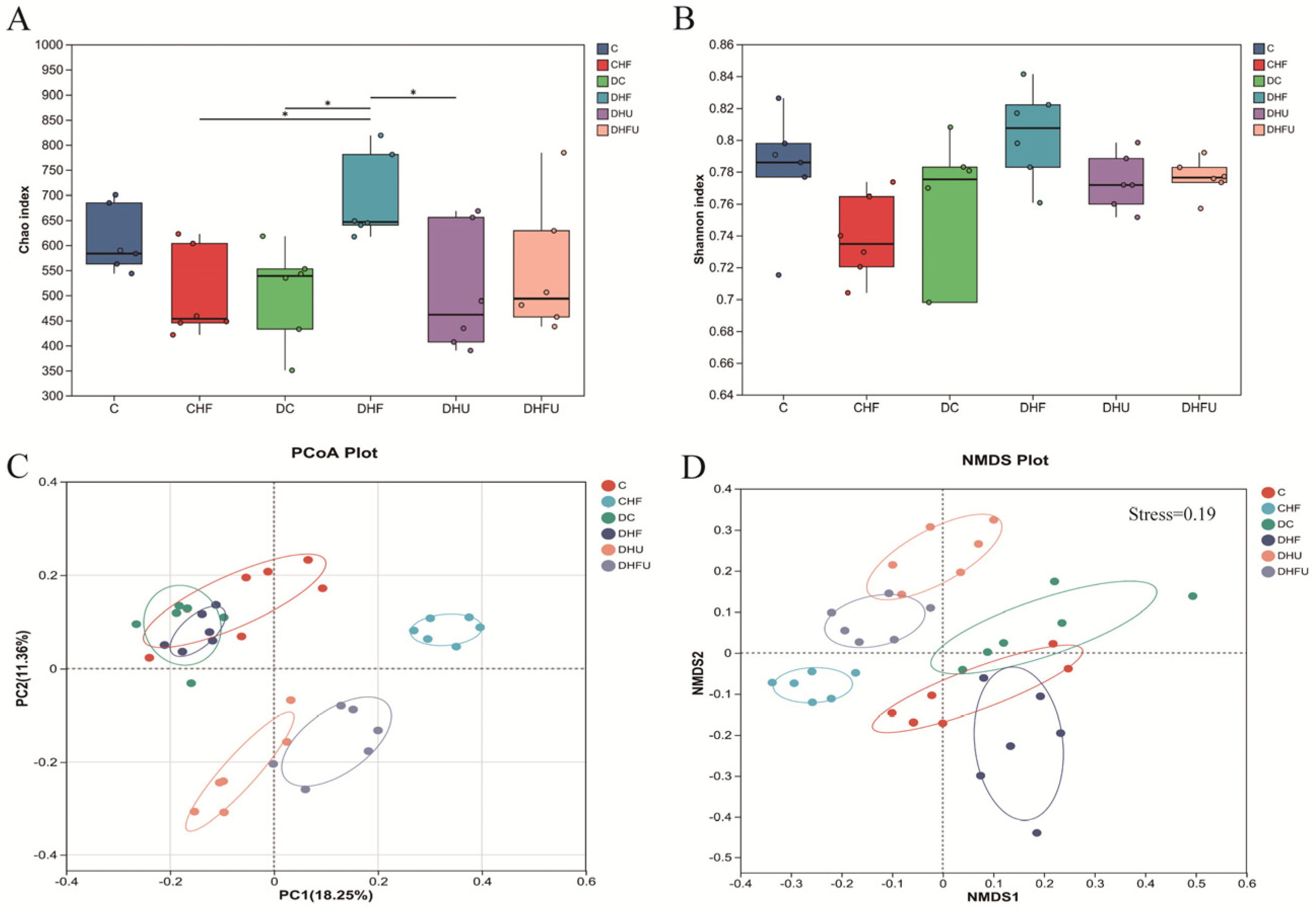 Toxics 13 00751 g005